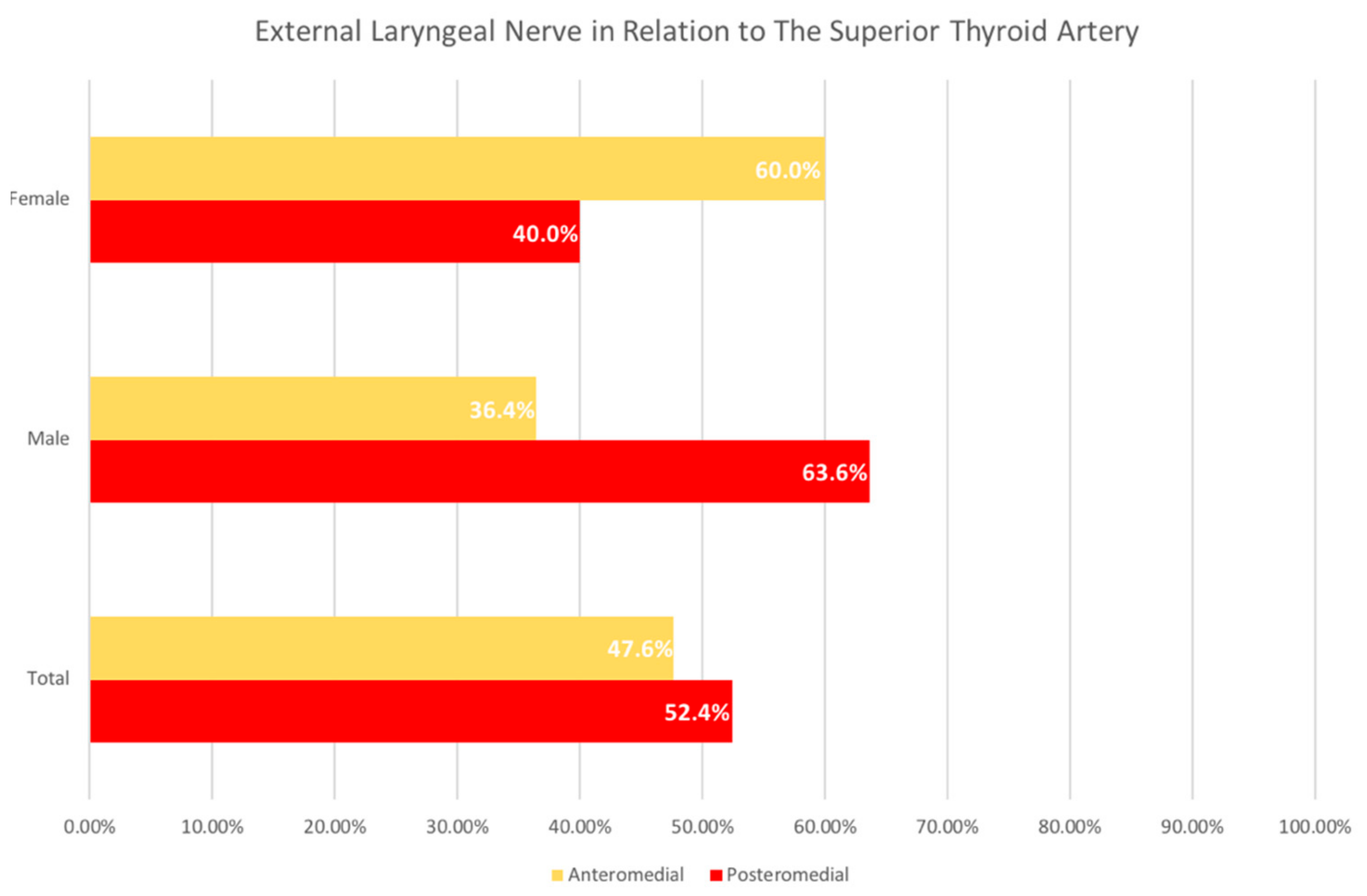 Diagnostics 11 01243 g001 550