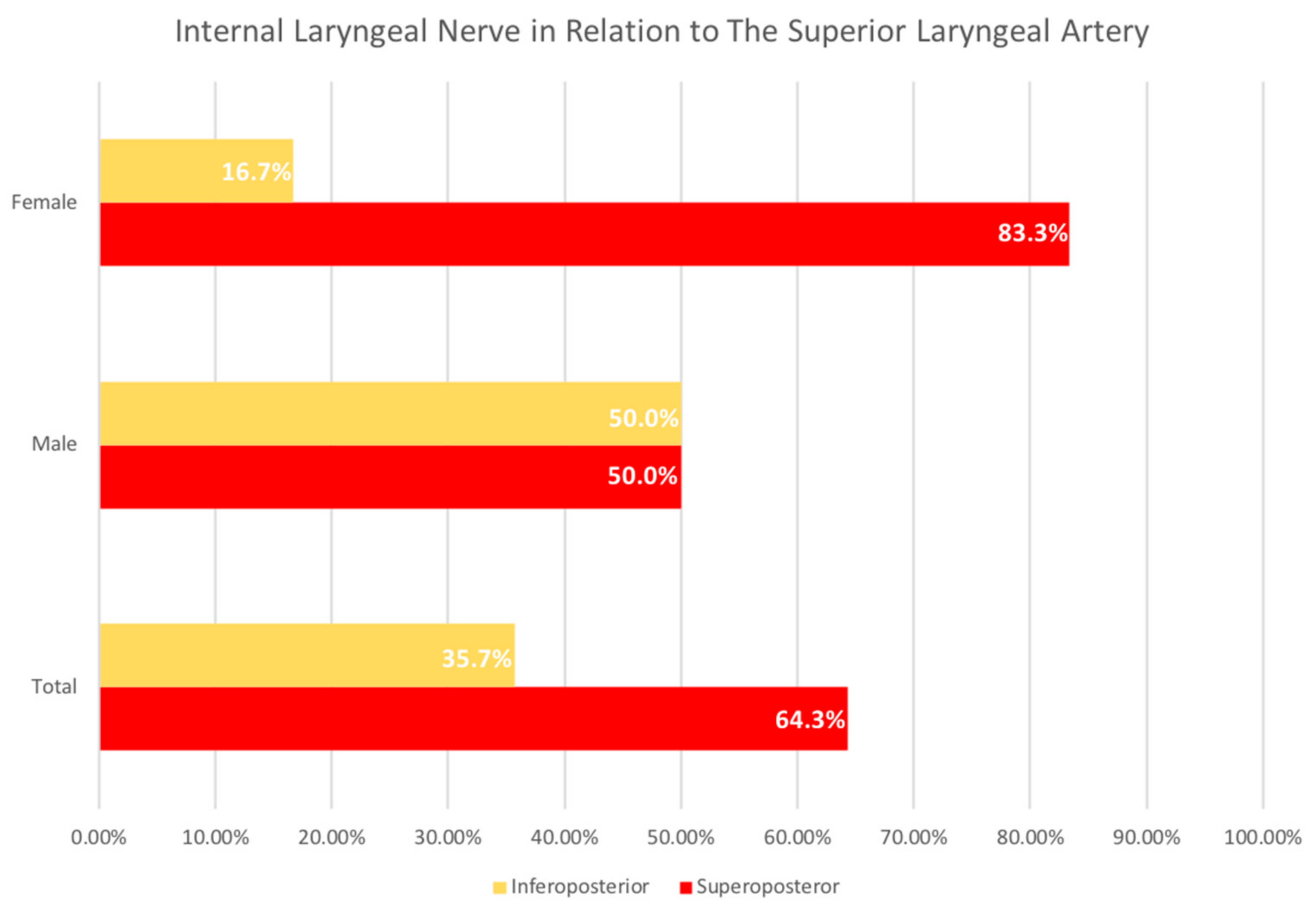 Diagnostics 11 01243 g002 550