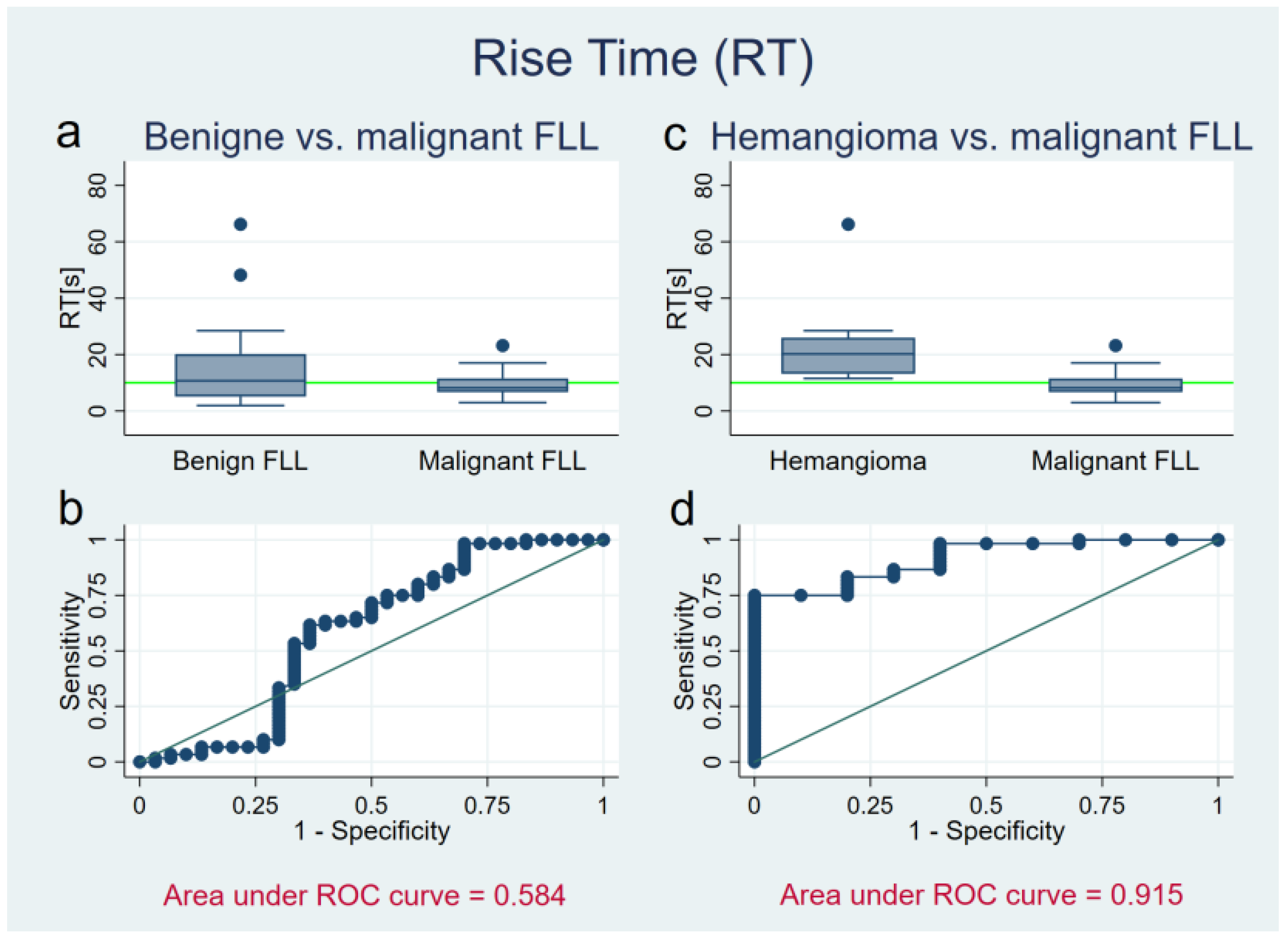 Diagnostics 11 01244 g005