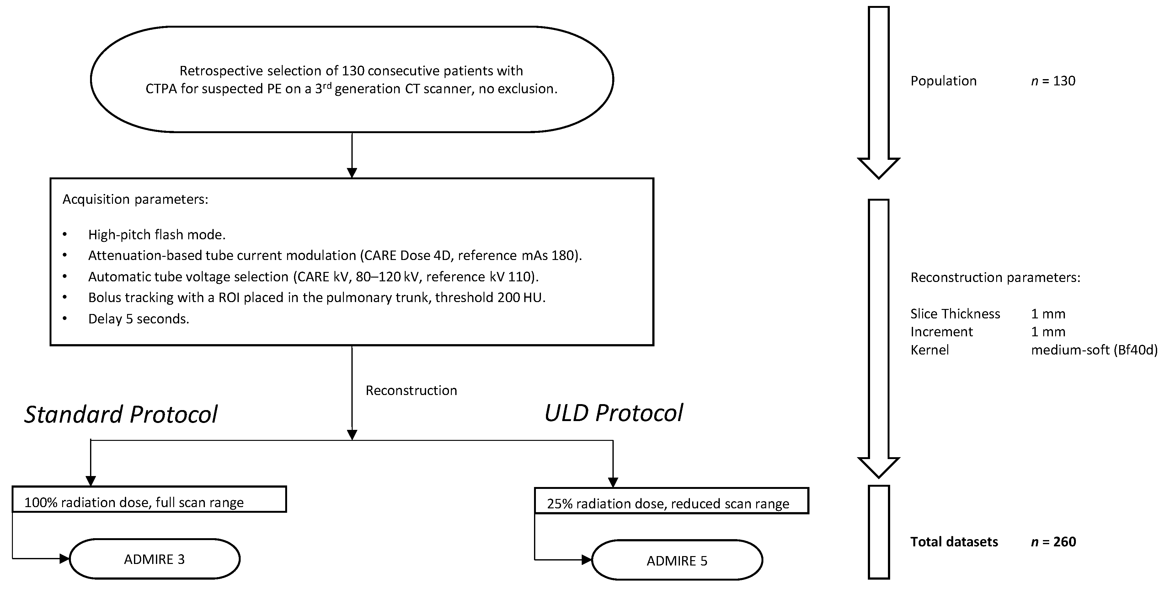 Diagnostics 11 01251 g001