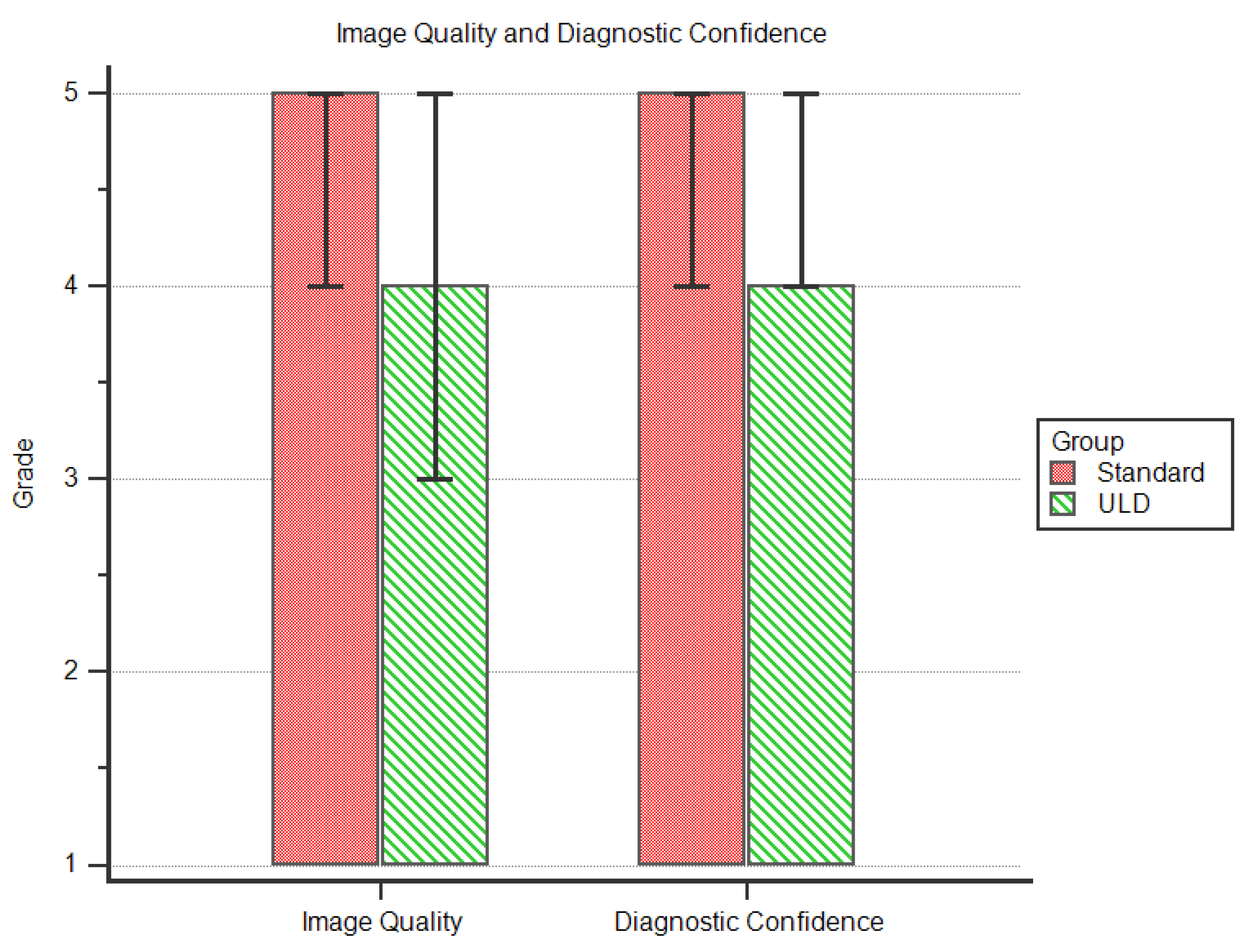 Diagnostics 11 01251 g004