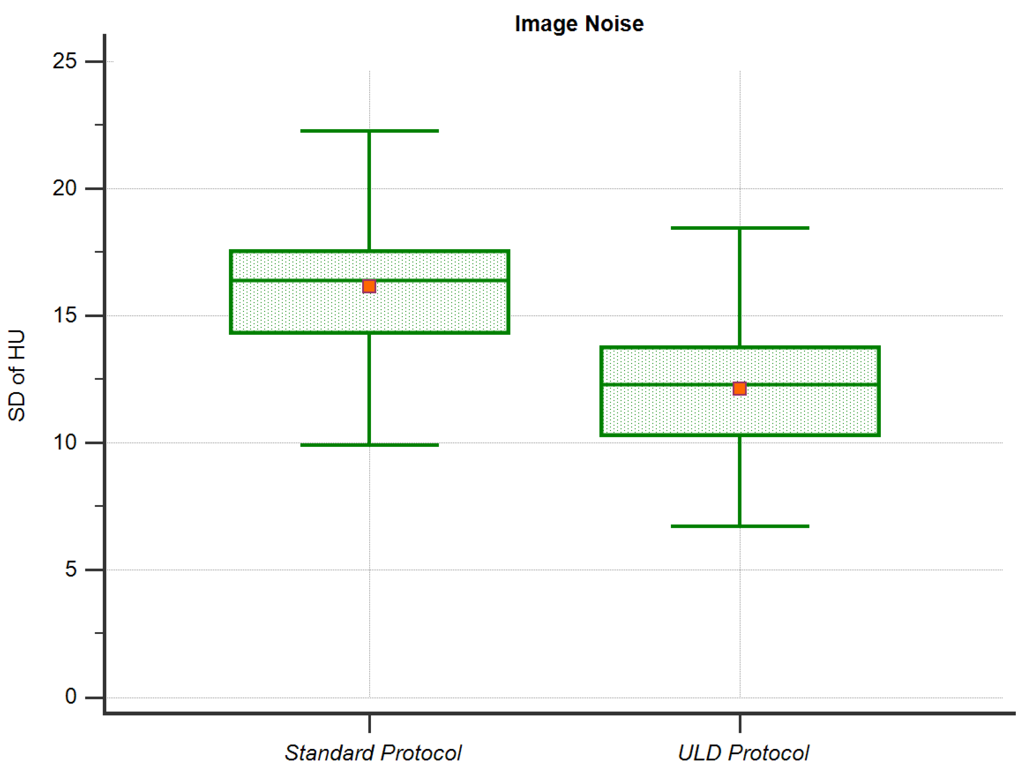 Diagnostics 11 01251 g005