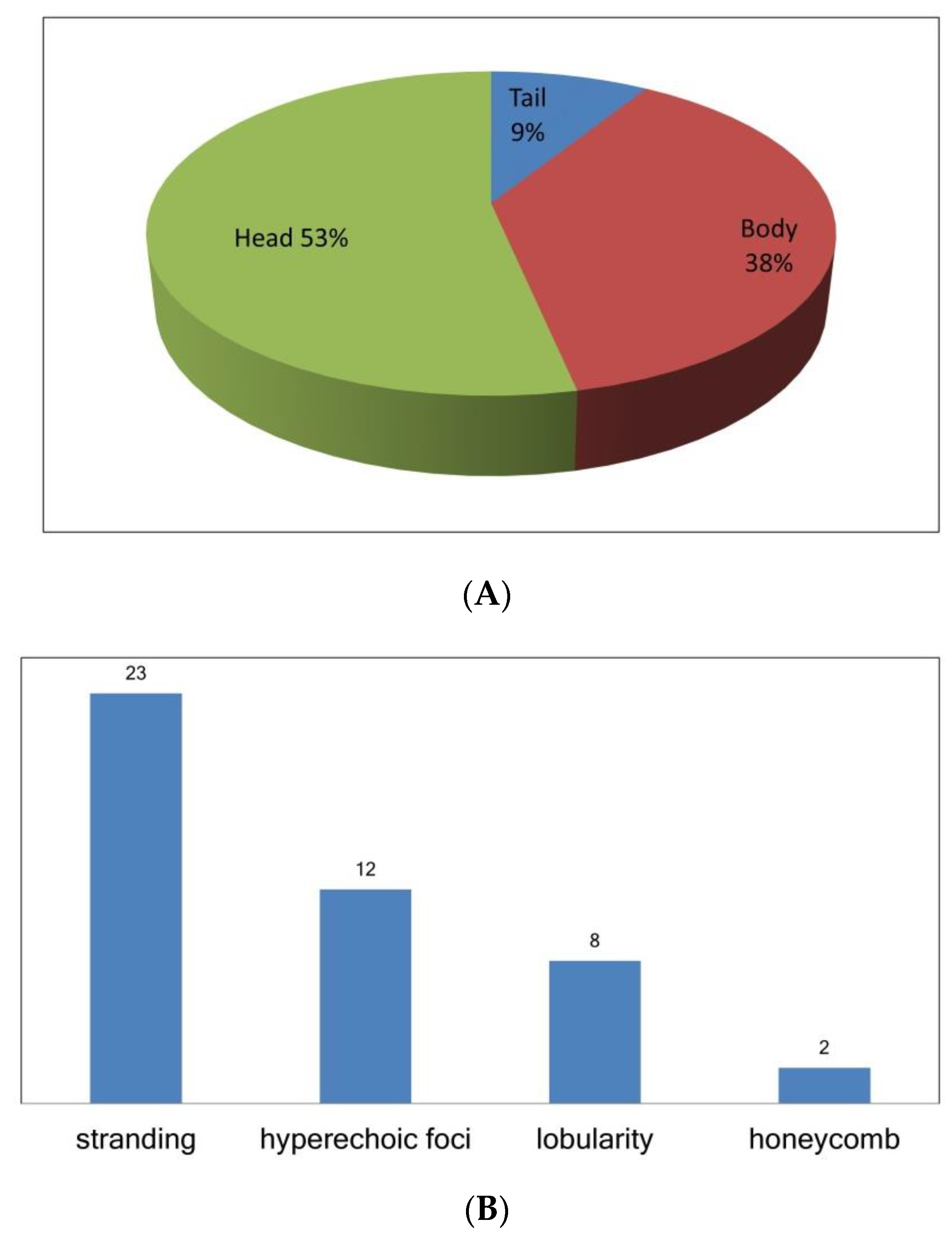 Diagnostics 11 01252 g004