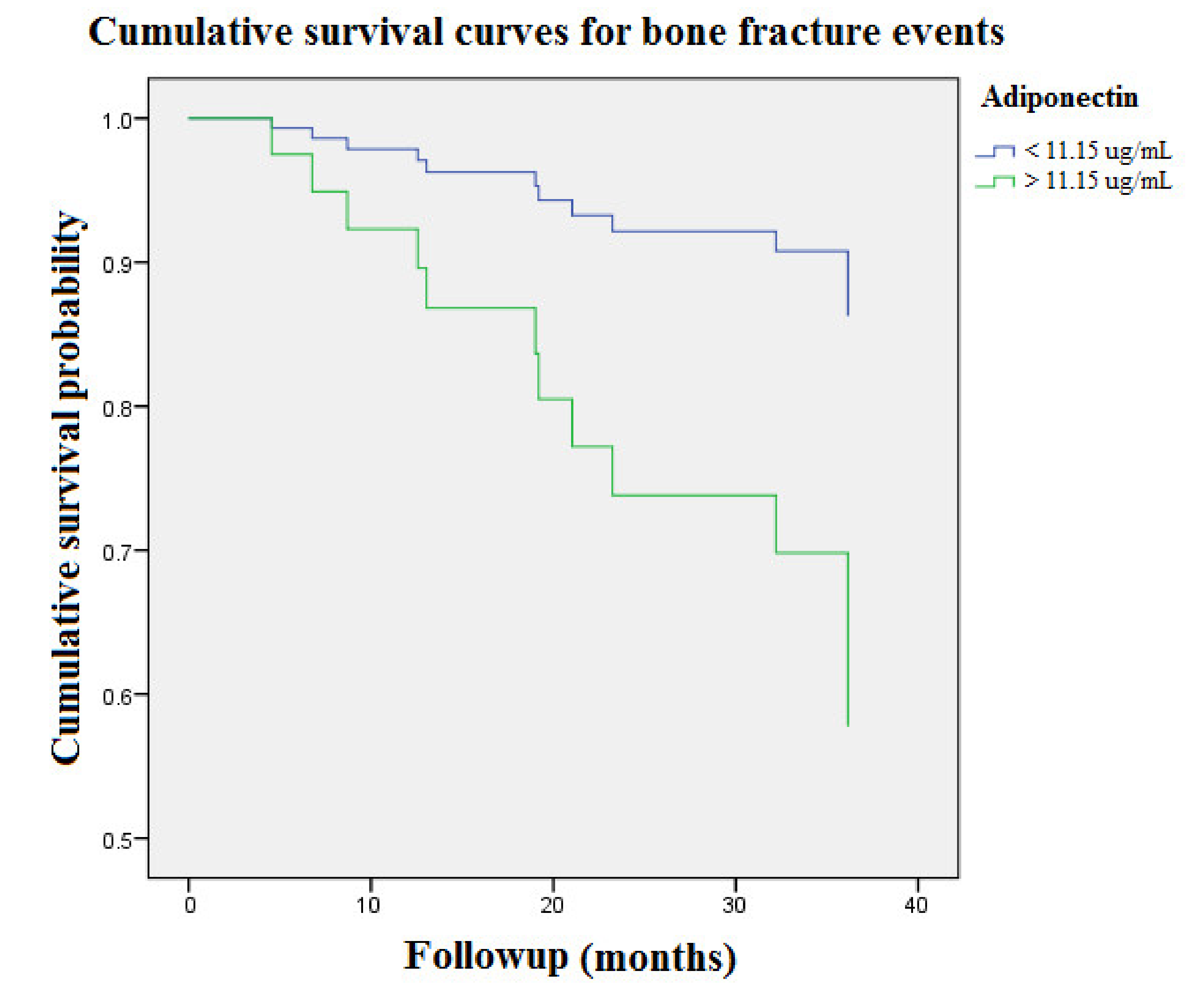 Diagnostics 11 01254 g001 550