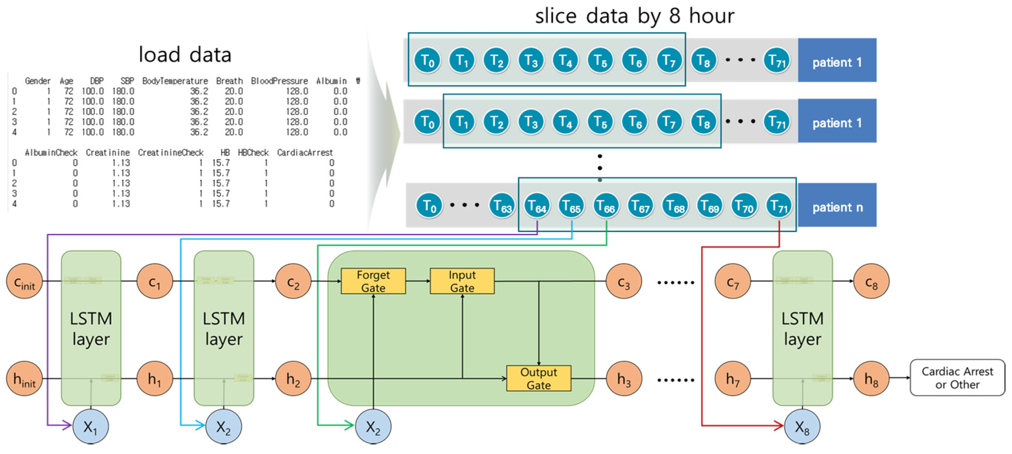 Diagnostics 11 01255 g004