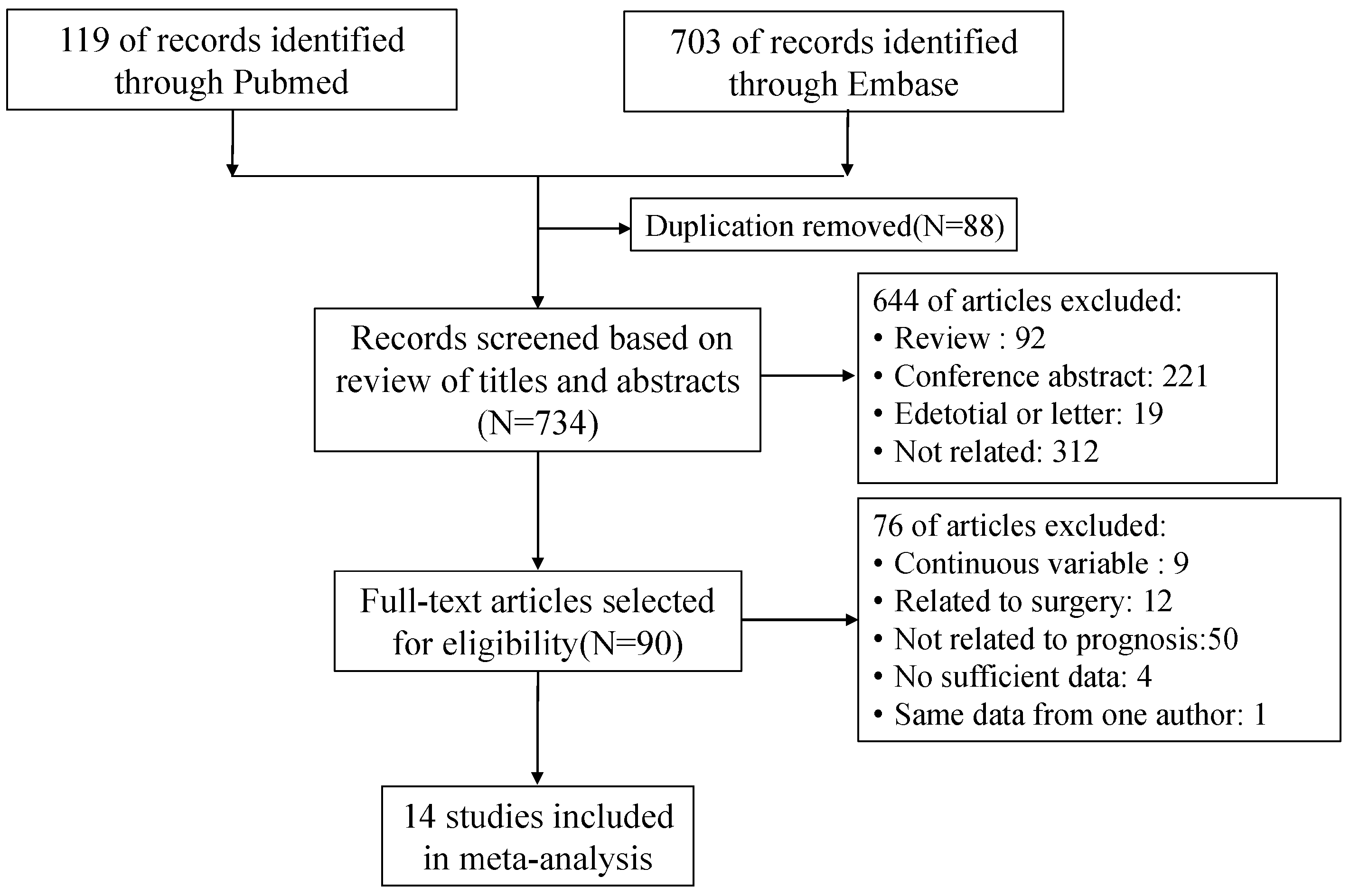 Diagnostics 11 01258 g001 Diagnostics 11 01258 g001