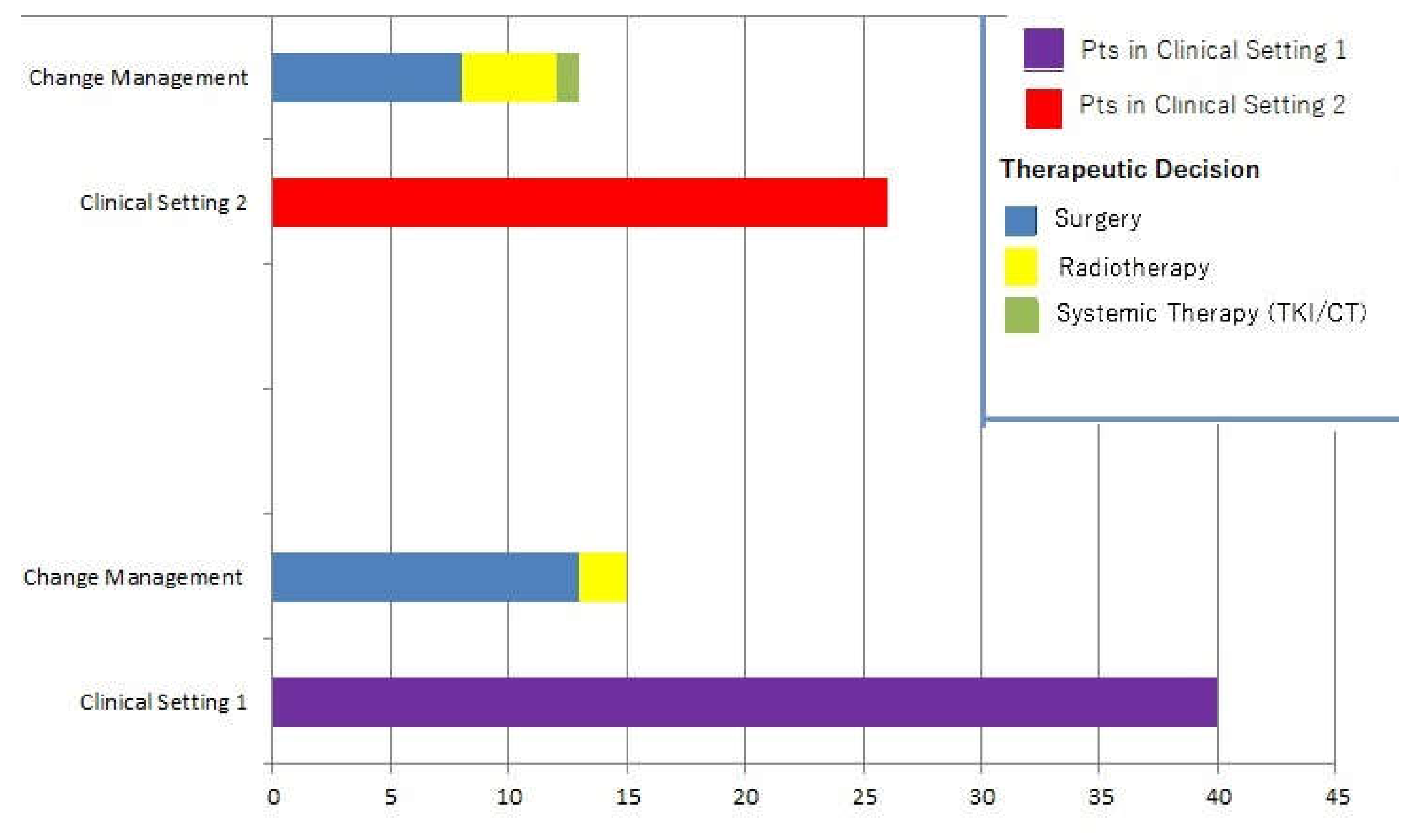 Diagnostics 11 01264 g003 550