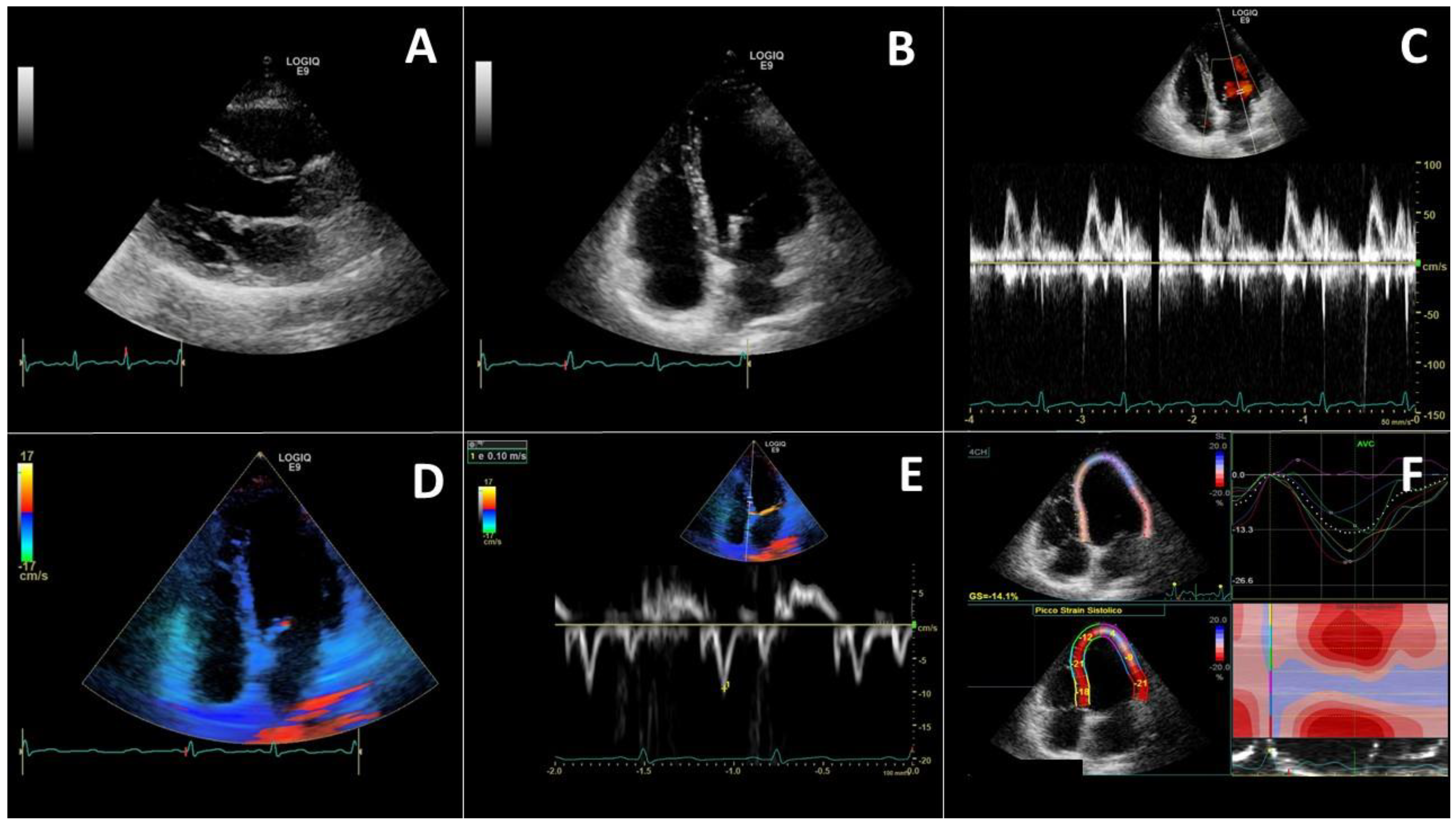 Diagnostics 11 01271 g003 550