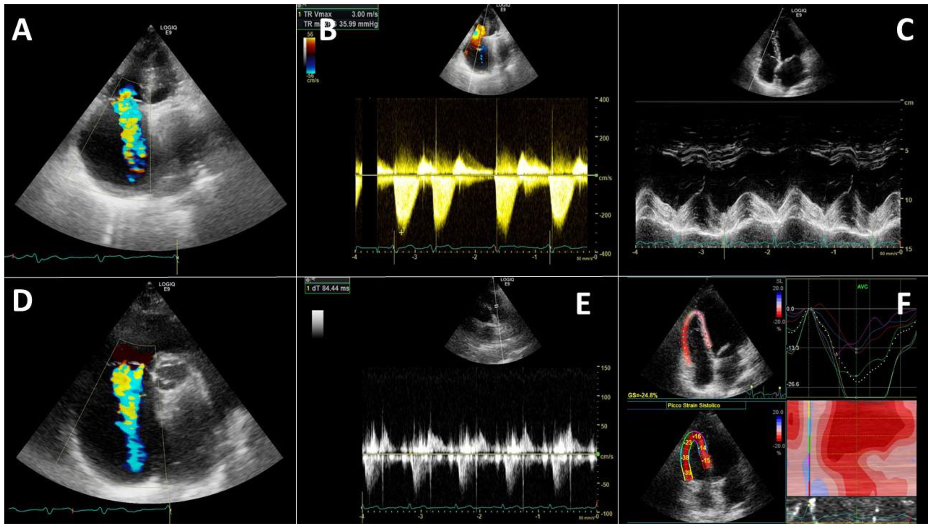 Diagnostics 11 01271 g004 550