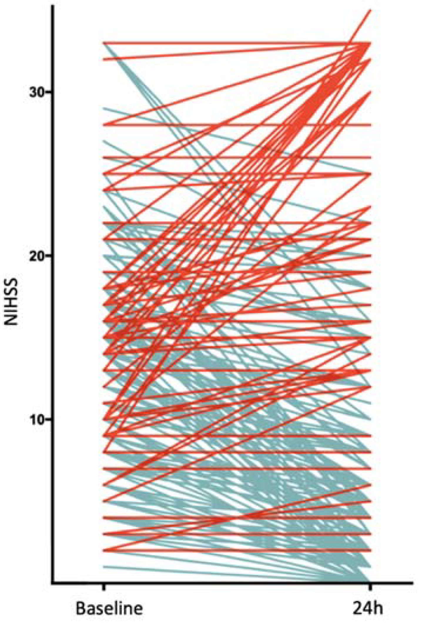 Diagnostics 11 01272 g001 550