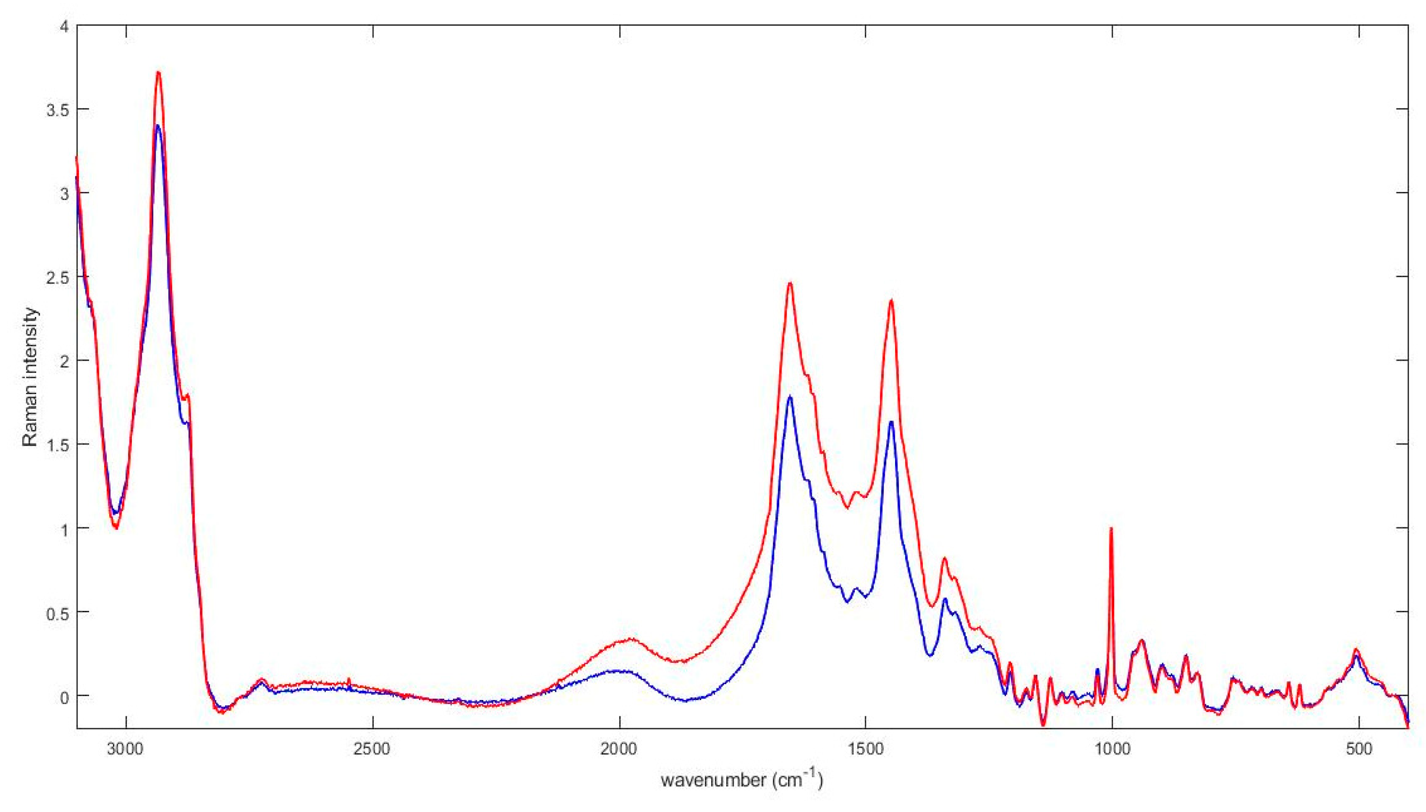 Diagnostics 11 01277 g001