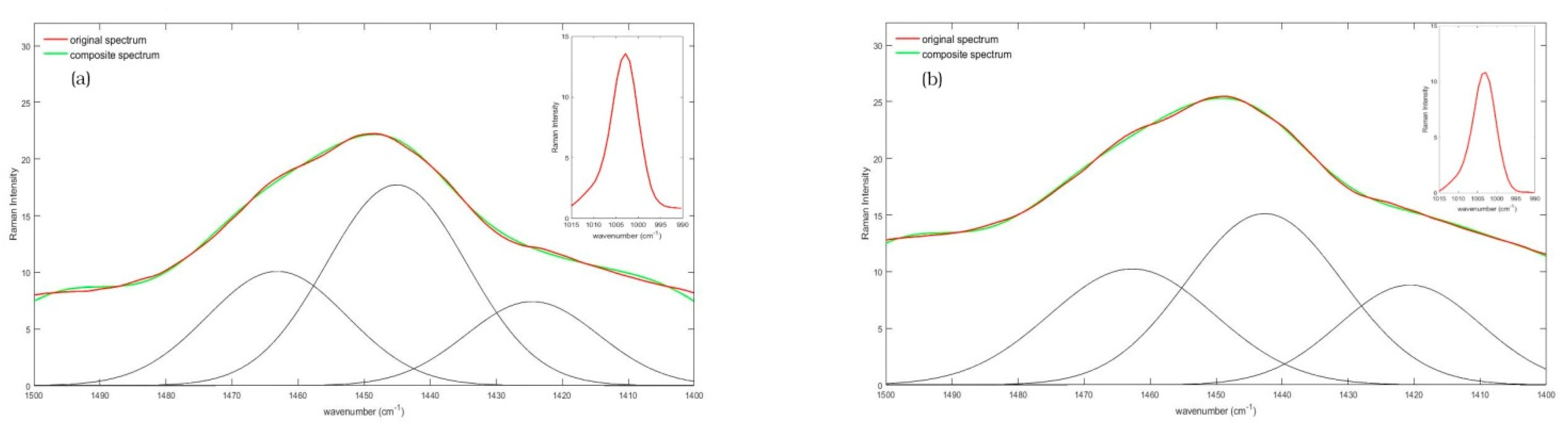 Diagnostics 11 01277 g002