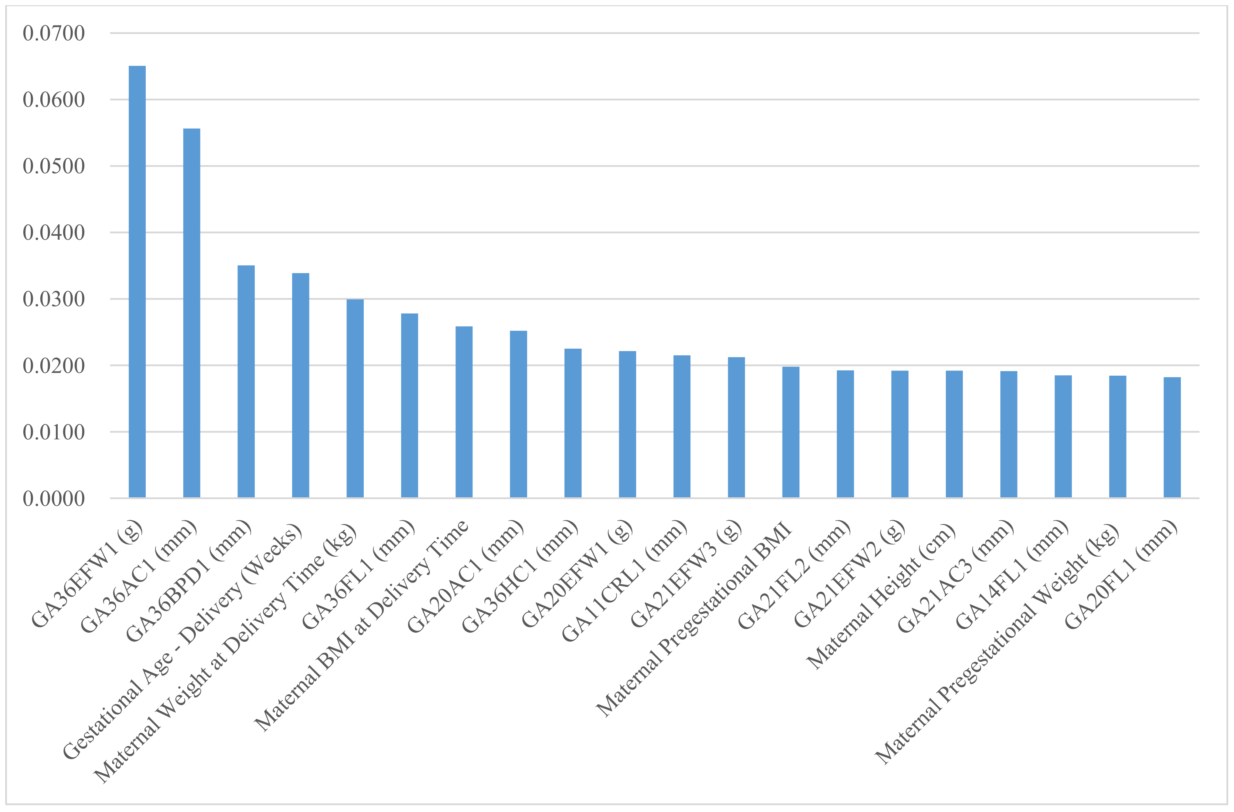 Diagnostics 11 01280 g001