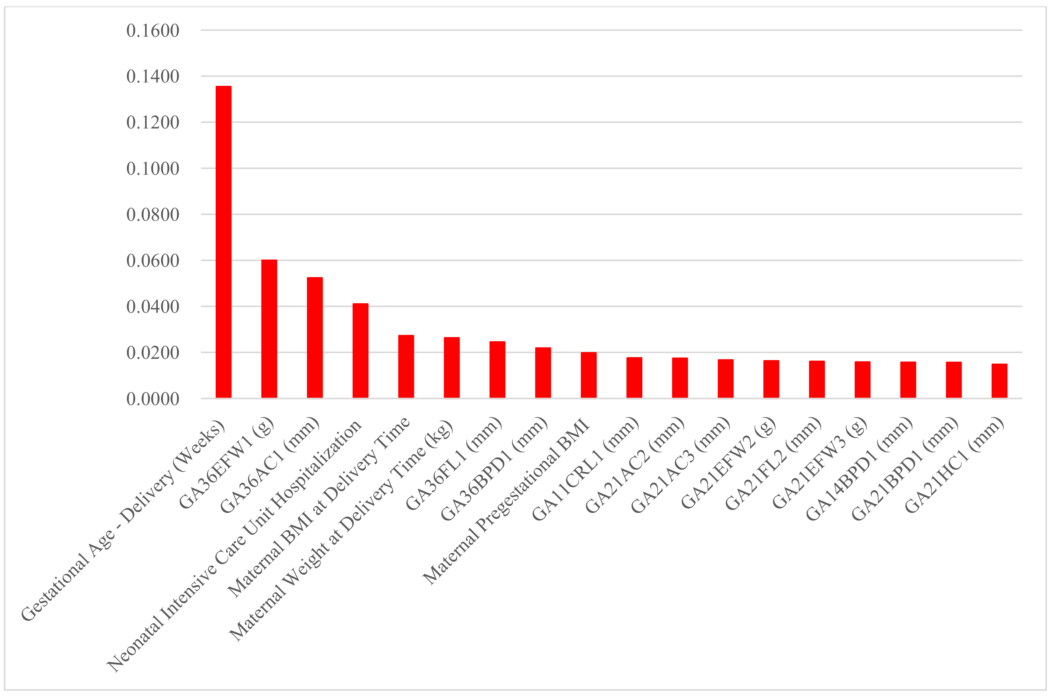 Diagnostics 11 01280 g002