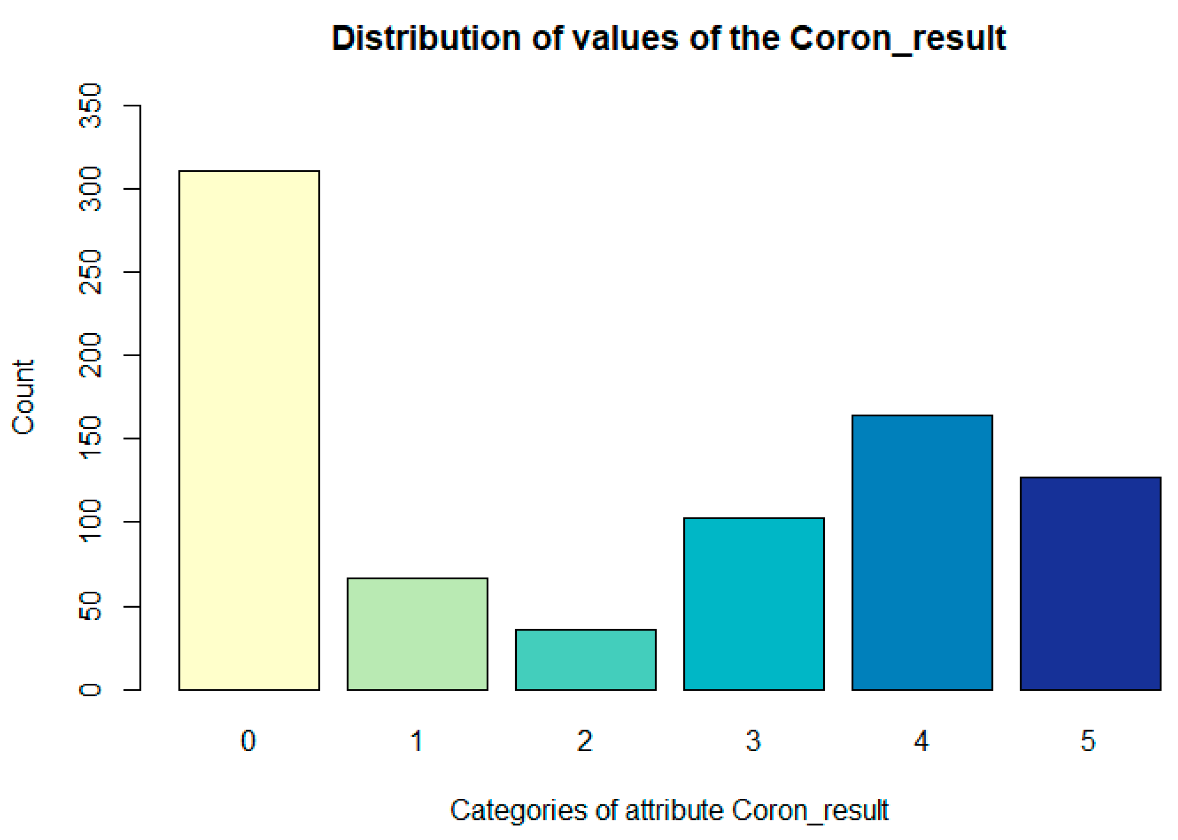 Diagnostics 11 01284 g001