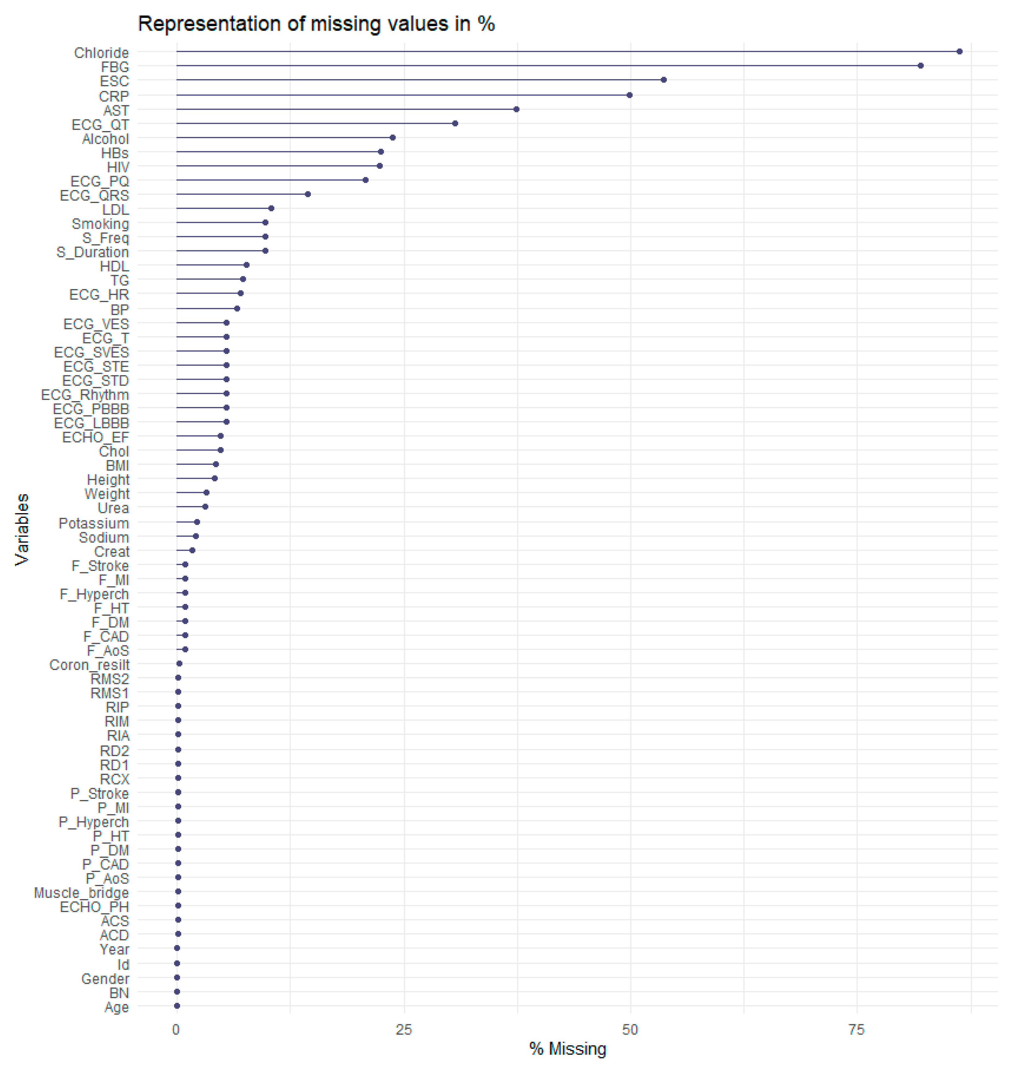 Diagnostics 11 01284 g004