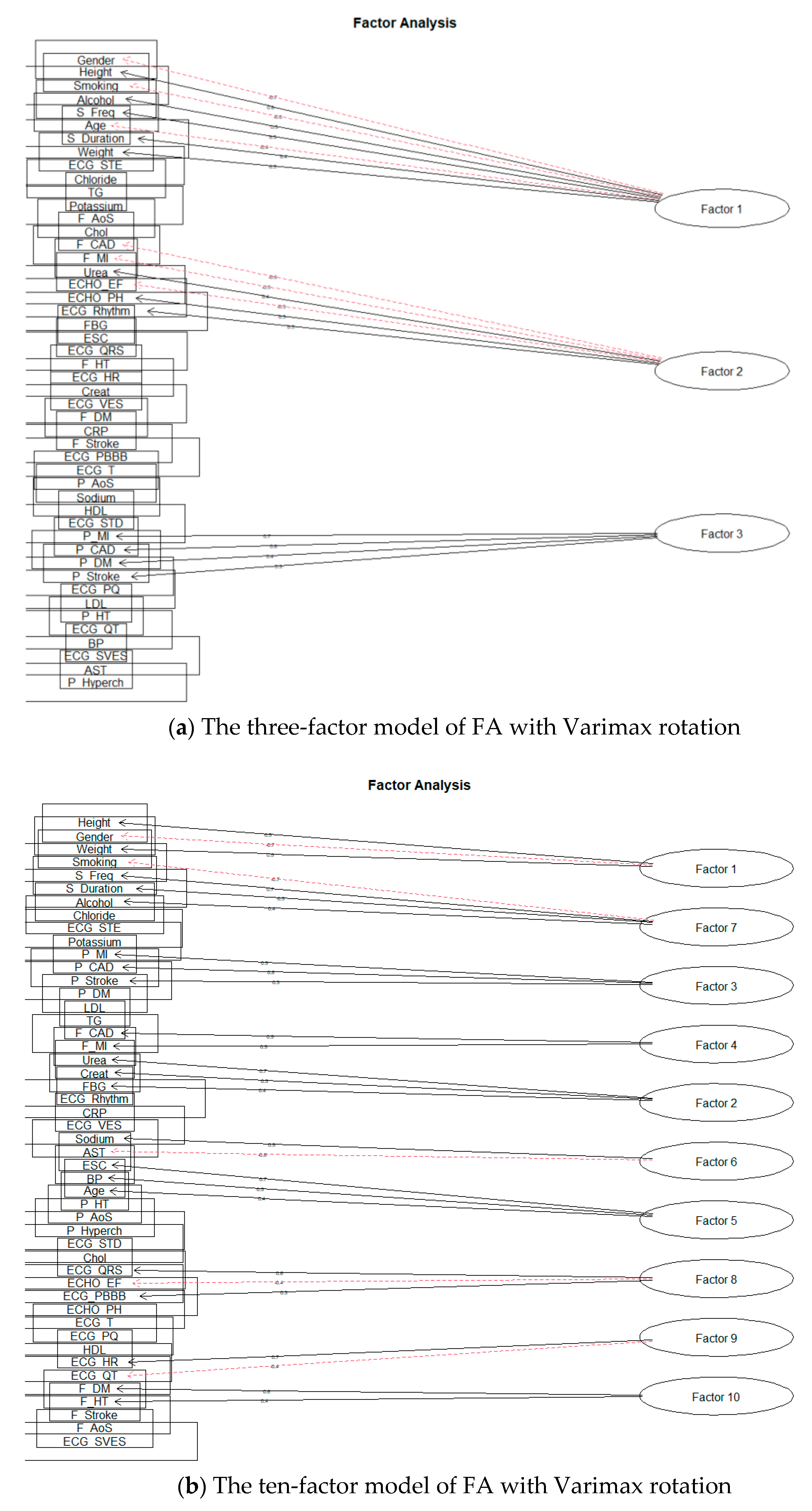 Diagnostics 11 01284 g008