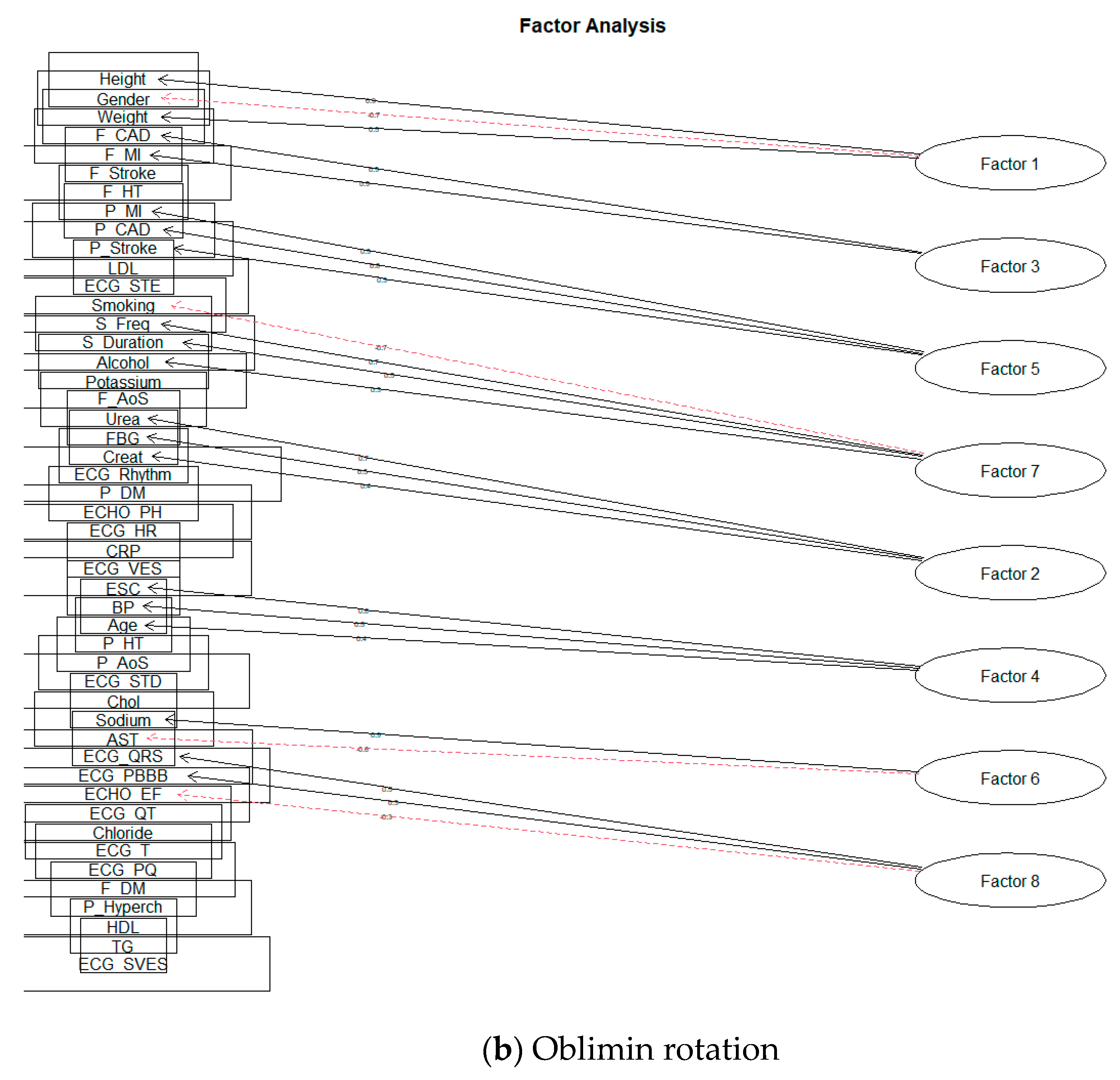 Diagnostics 11 01284 g010b