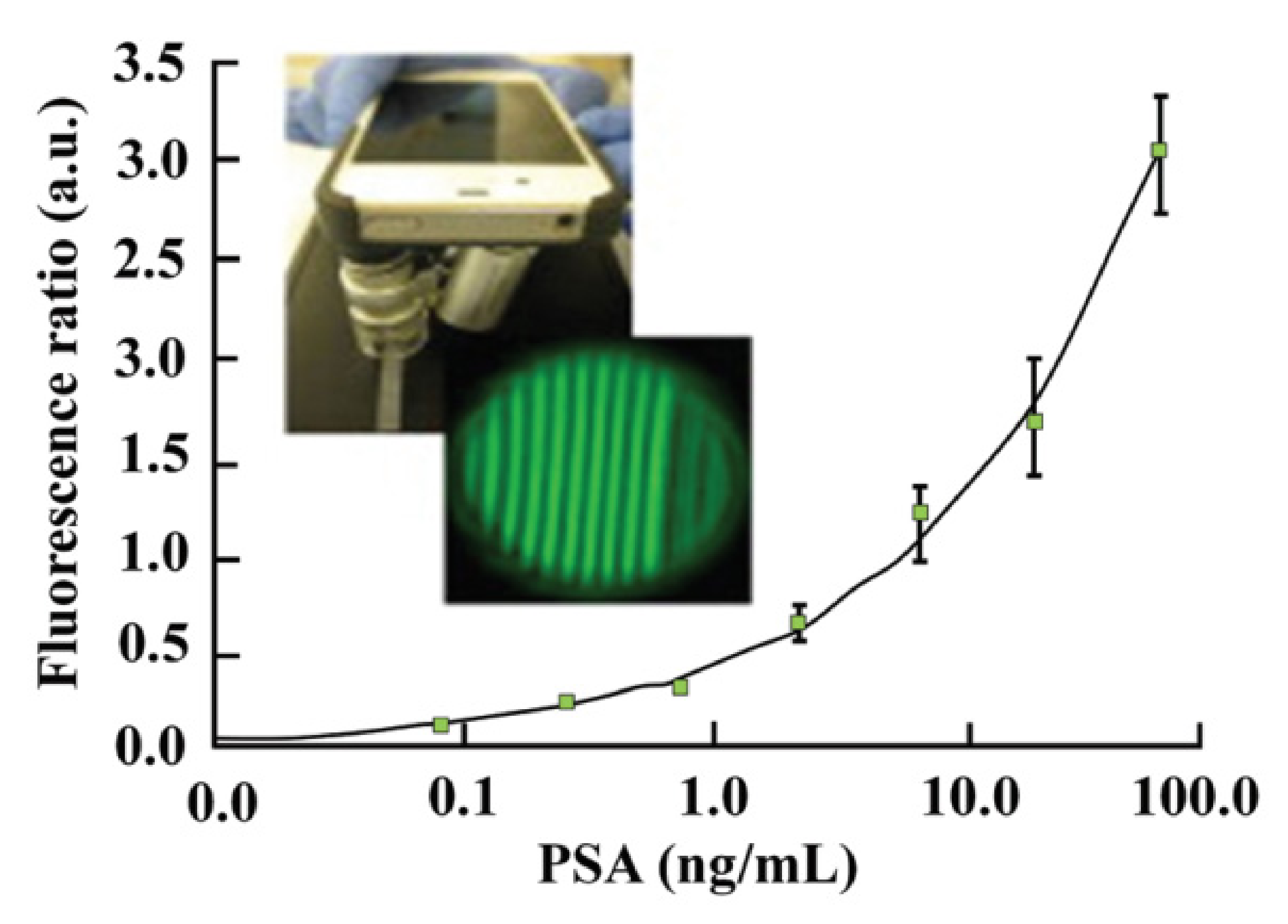 Diagnostics 11 01285 g001