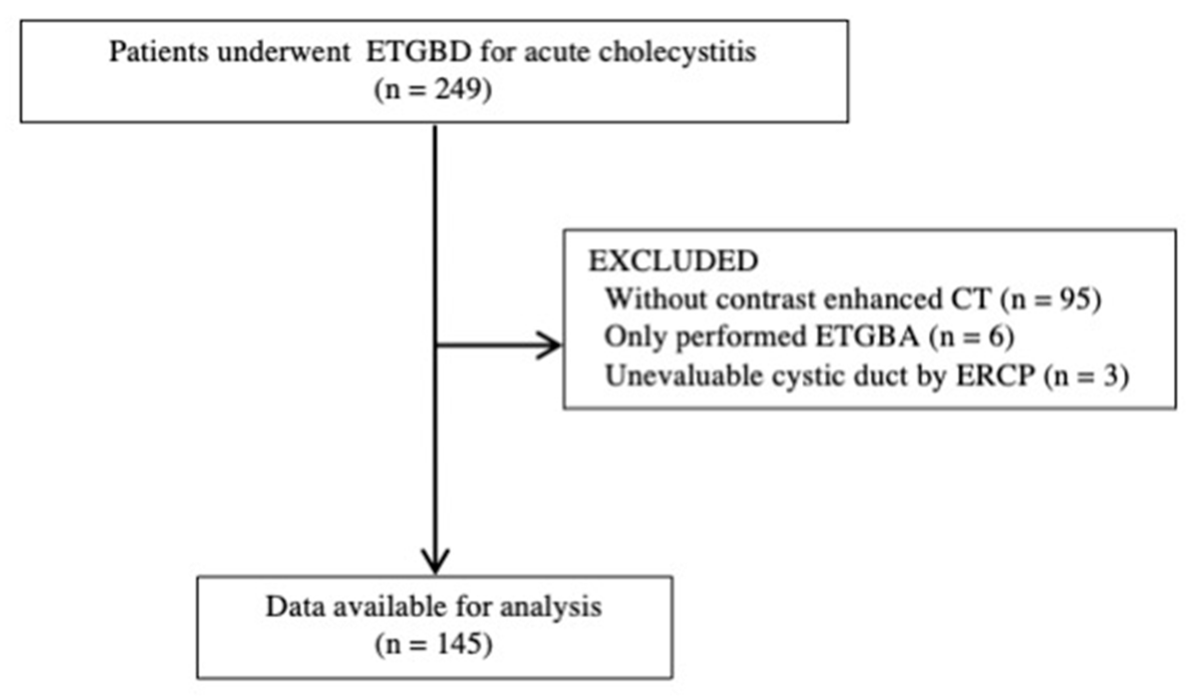 Diagnostics 11 01286 g002 Diagnostics 11 01286 g002