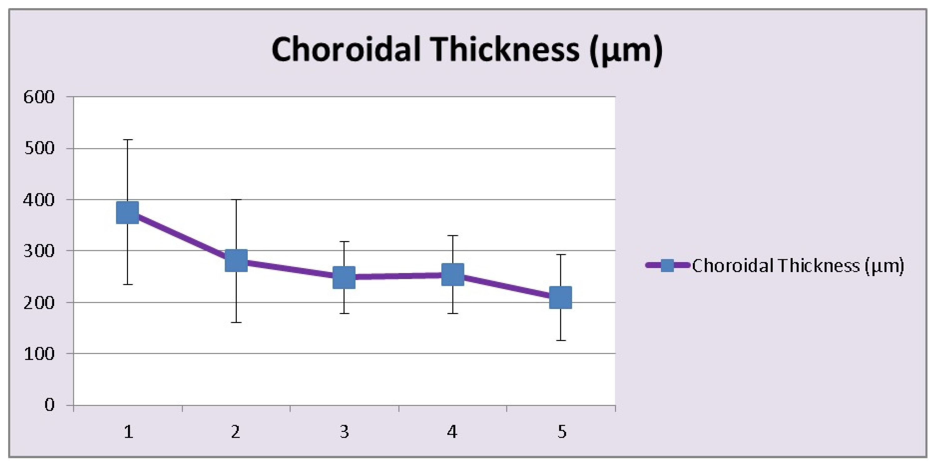 Diagnostics 11 01291 g009 Diagnostics 11 01291 g009