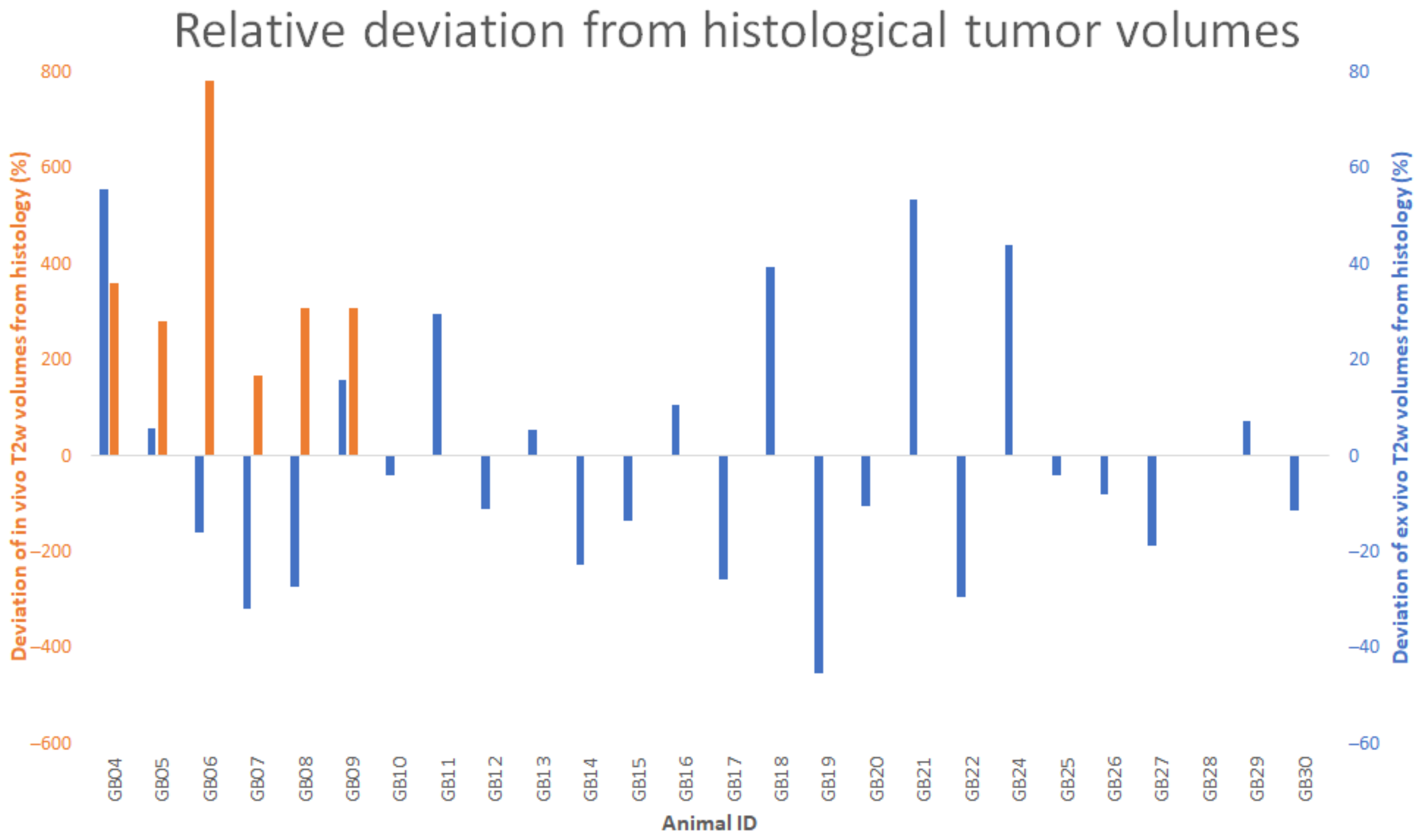 Diagnostics 11 01311 g002
