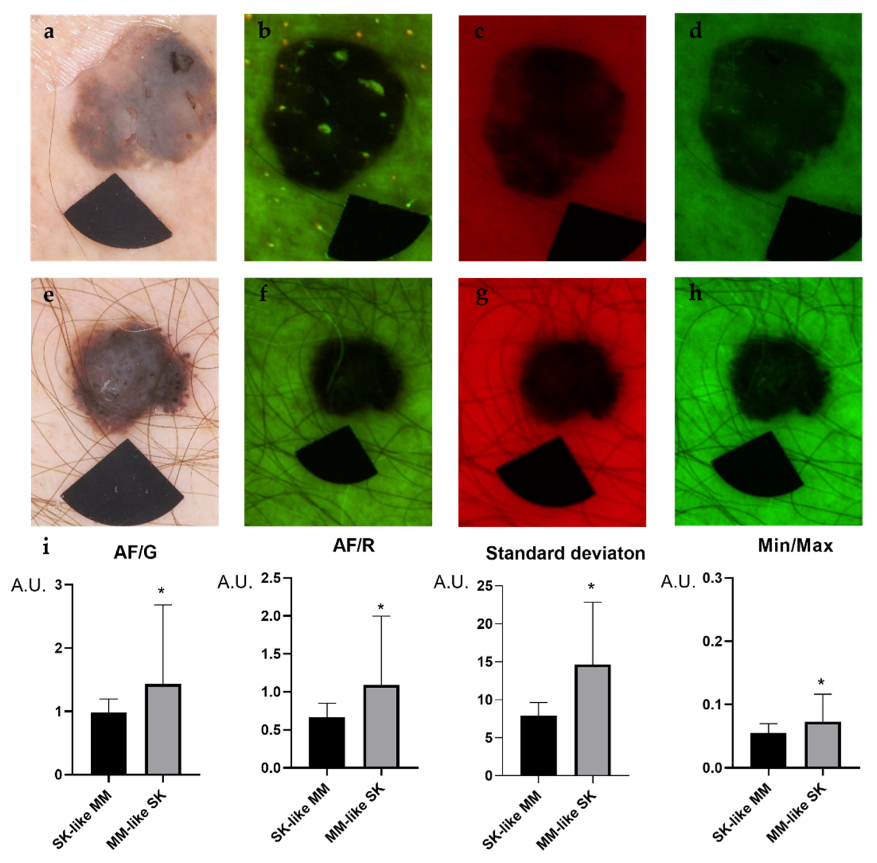 Diagnostics 11 01315 g003
