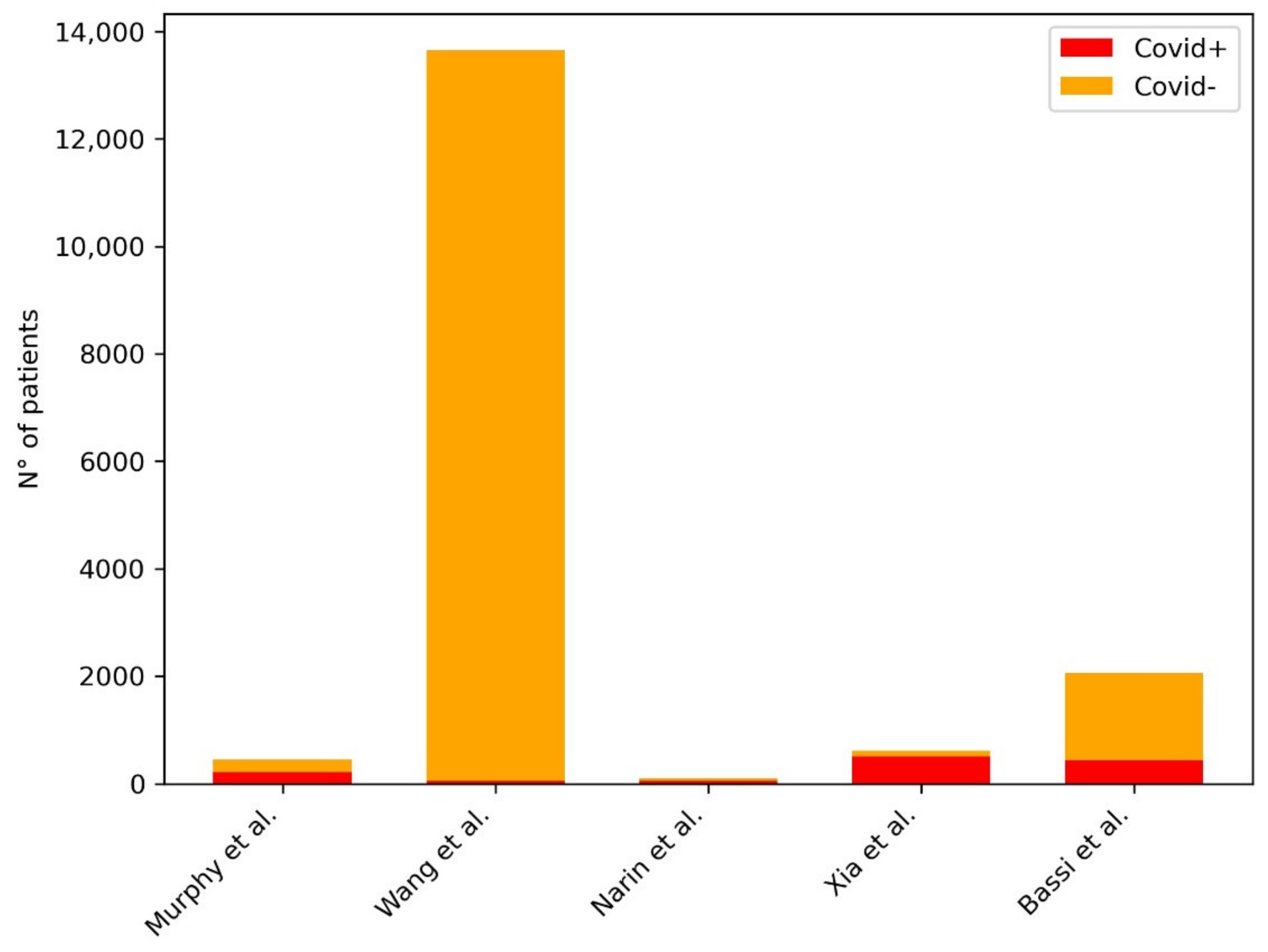 Diagnostics 11 01317 g003