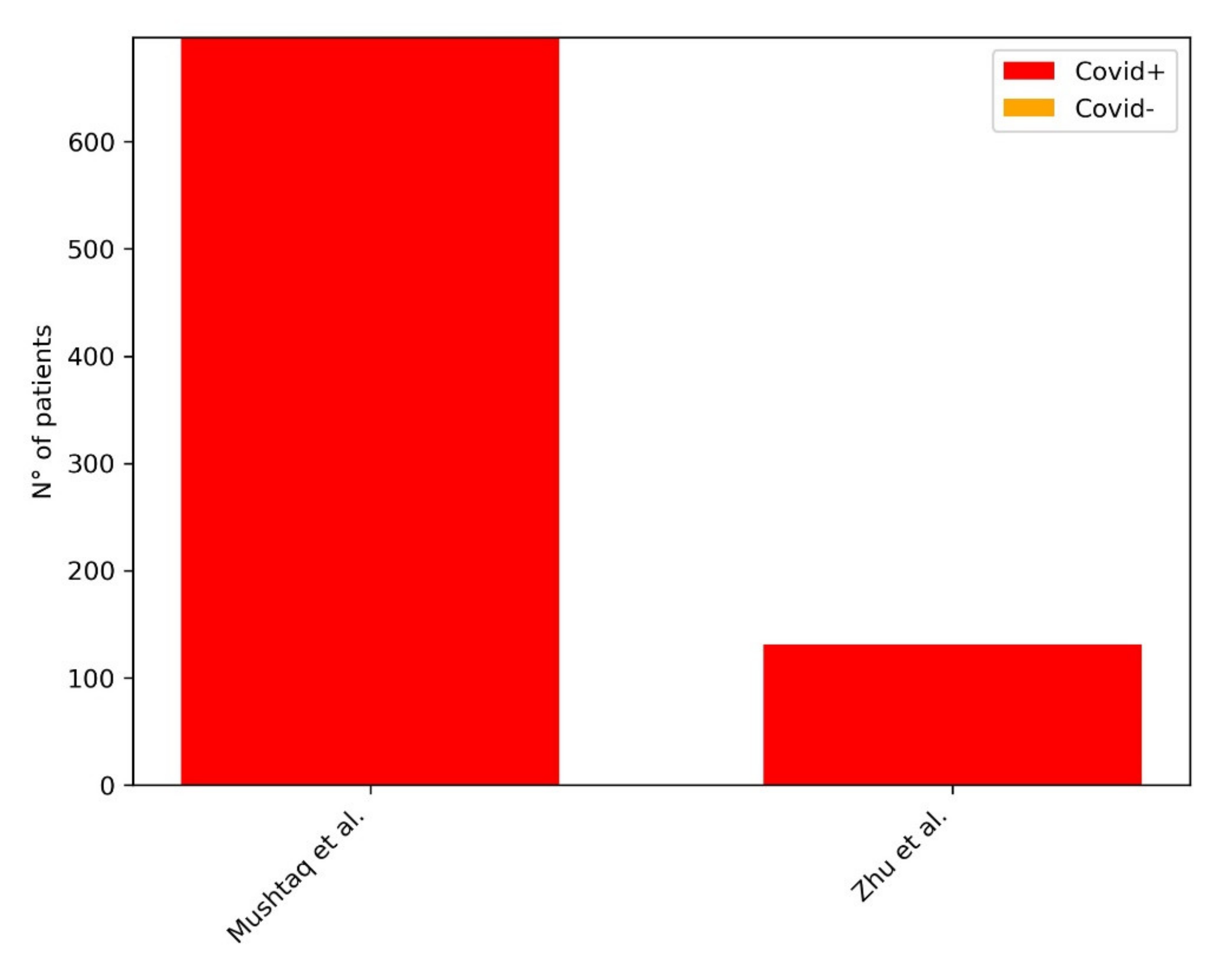 Diagnostics 11 01317 g004