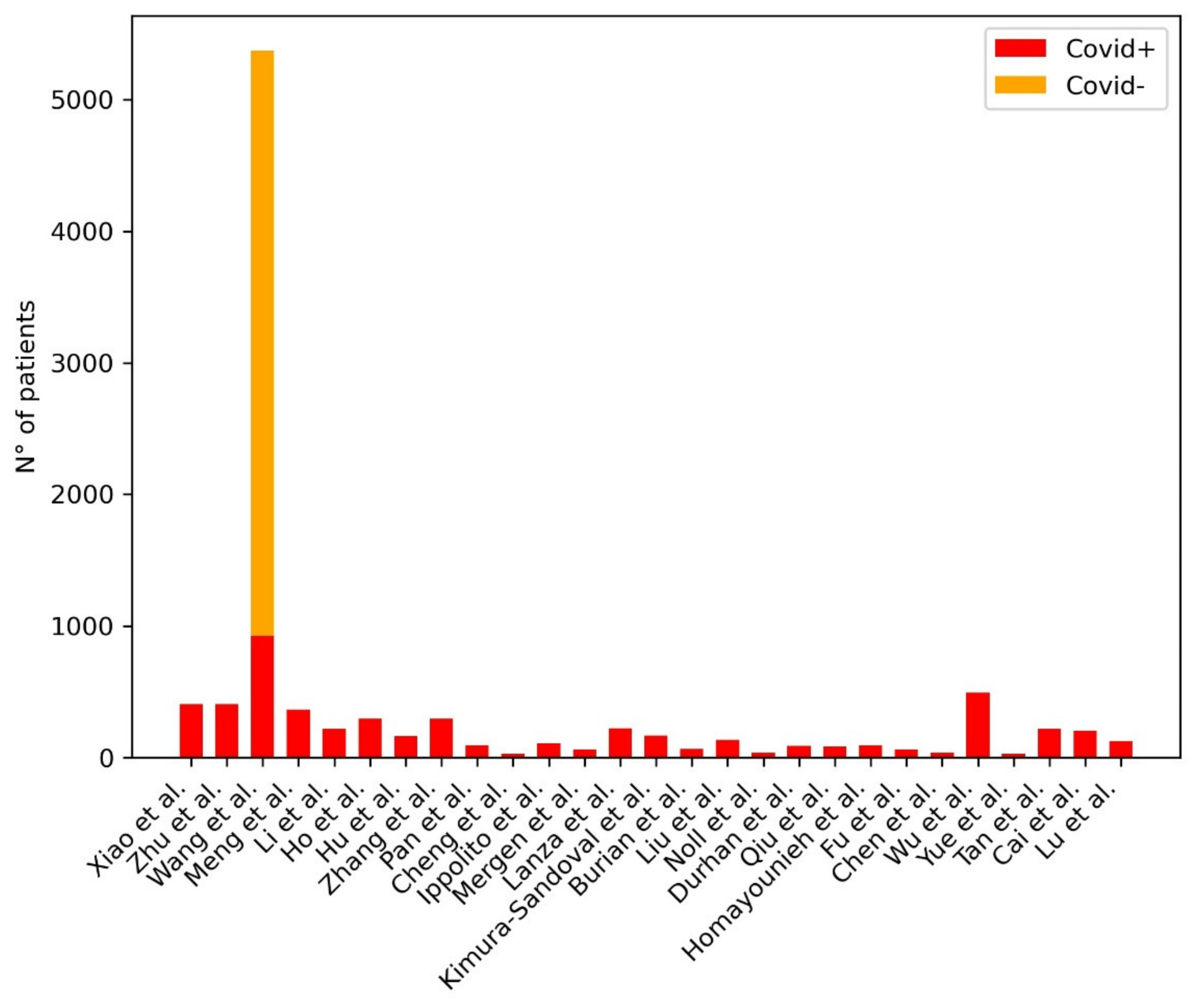 Diagnostics 11 01317 g007