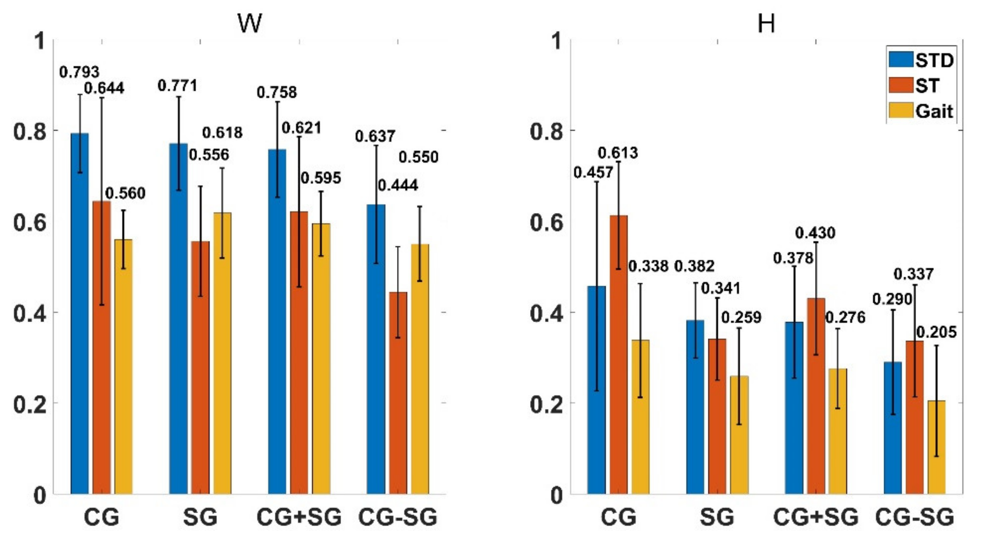 Diagnostics 11 01318 g006
