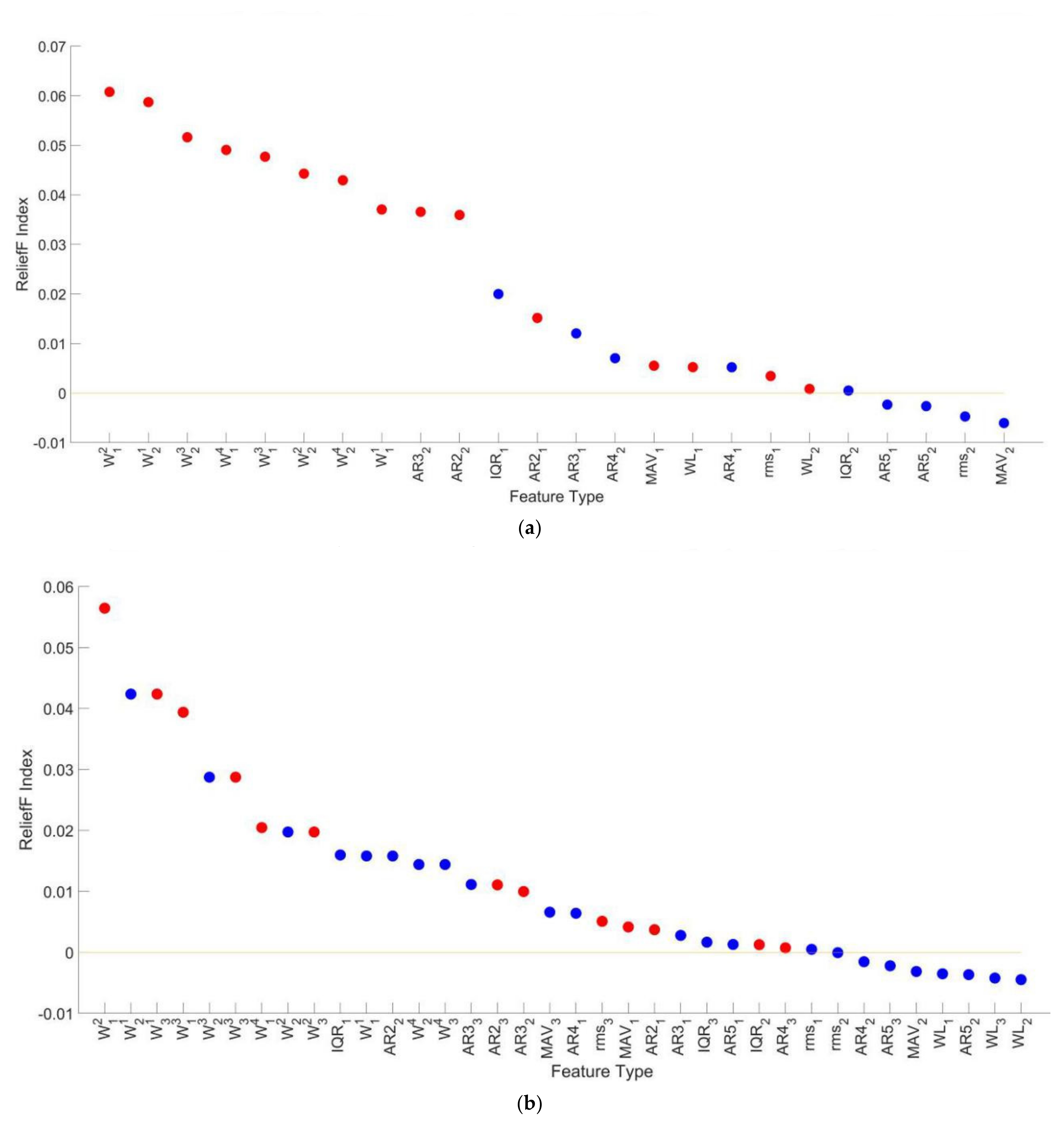 Diagnostics 11 01318 g008