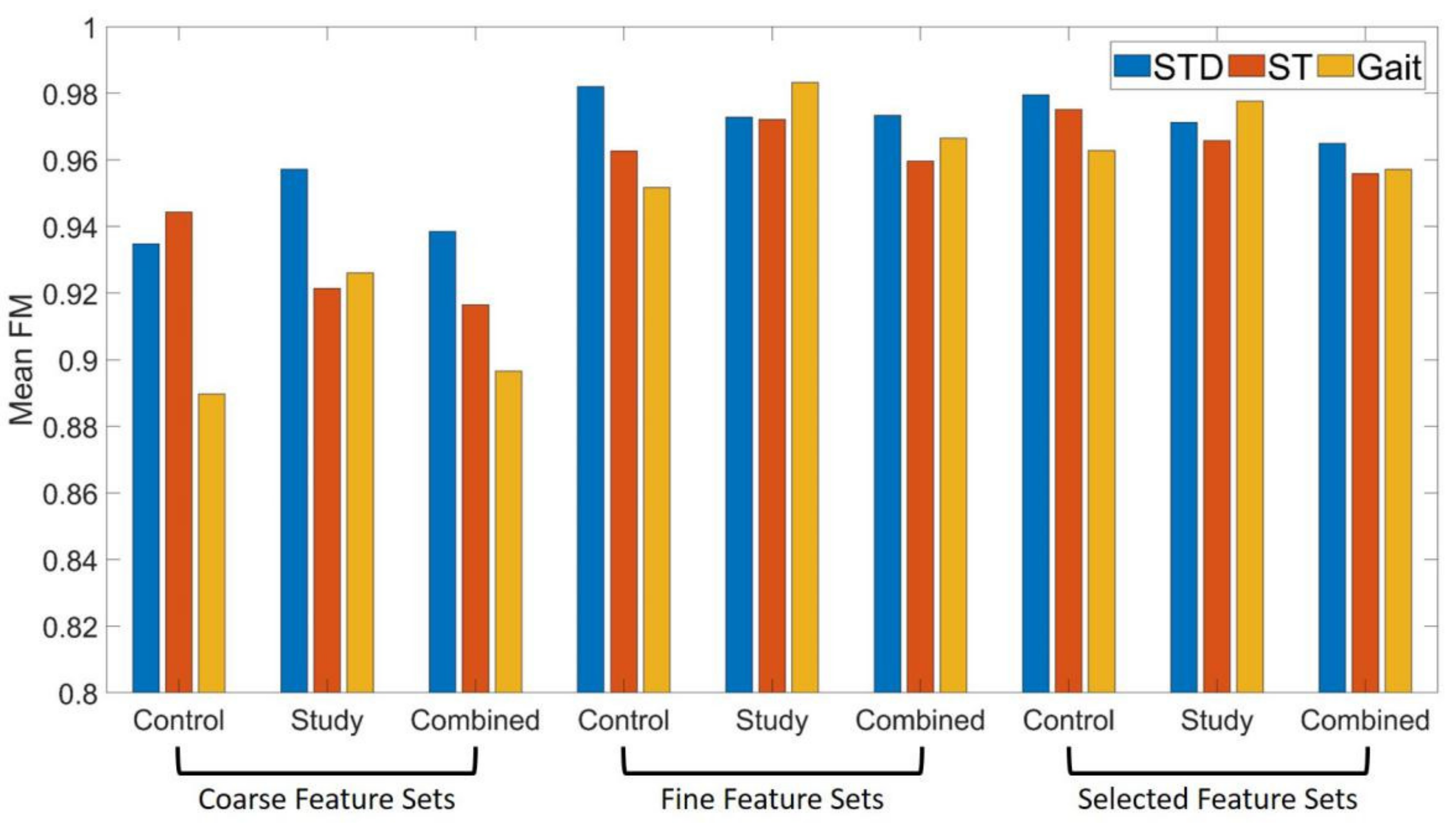 Diagnostics 11 01318 g009