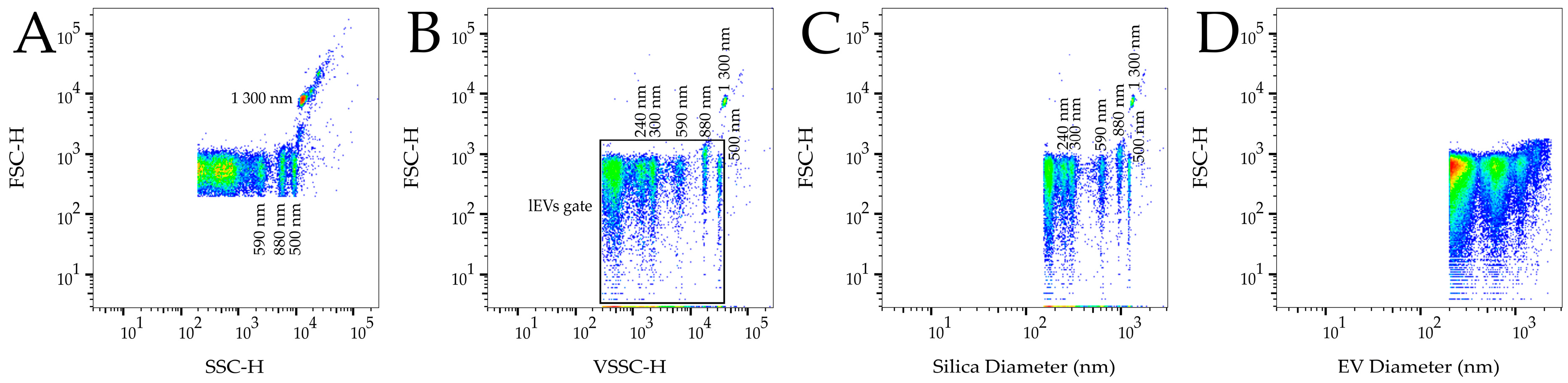 Diagnostics 11 01320 g001