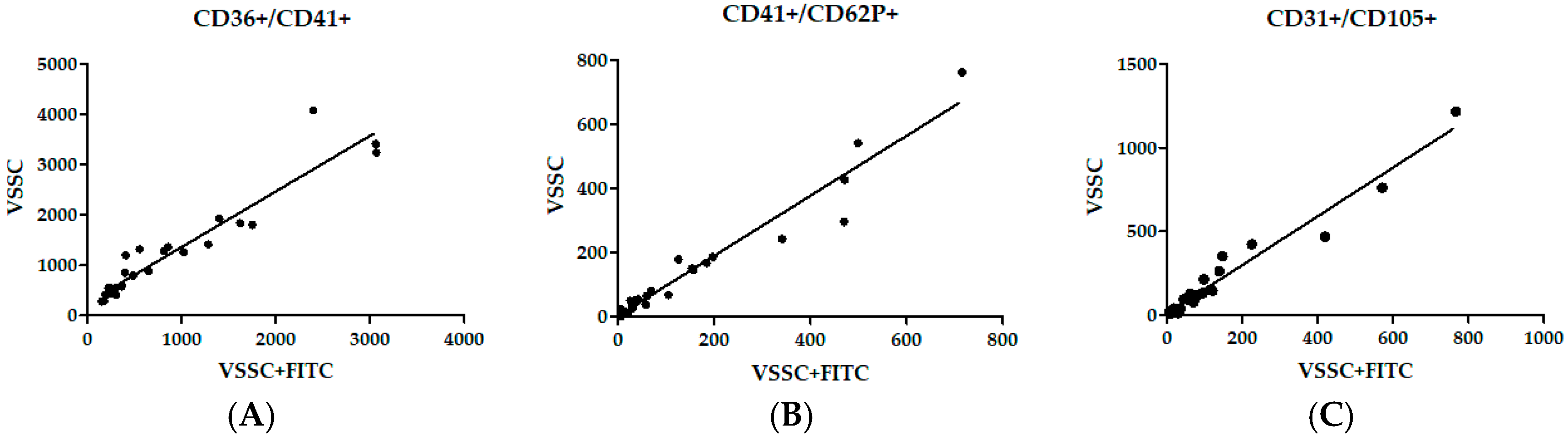 Diagnostics 11 01320 g003