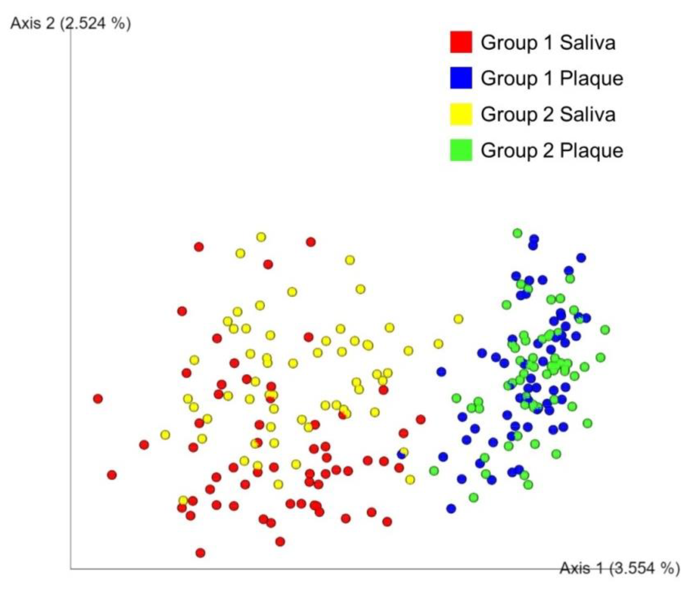 Diagnostics 11 01324 g003