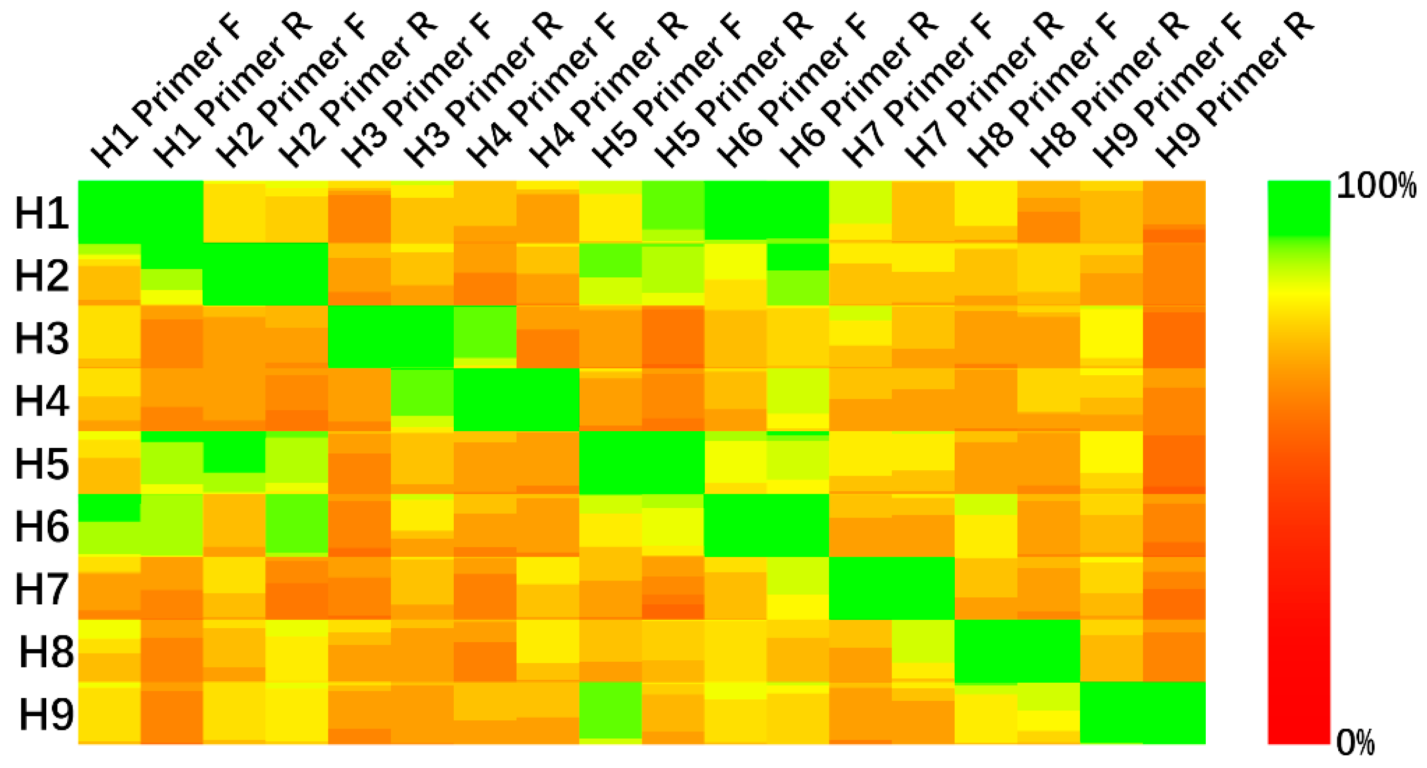 Diagnostics 11 01328 g003 550