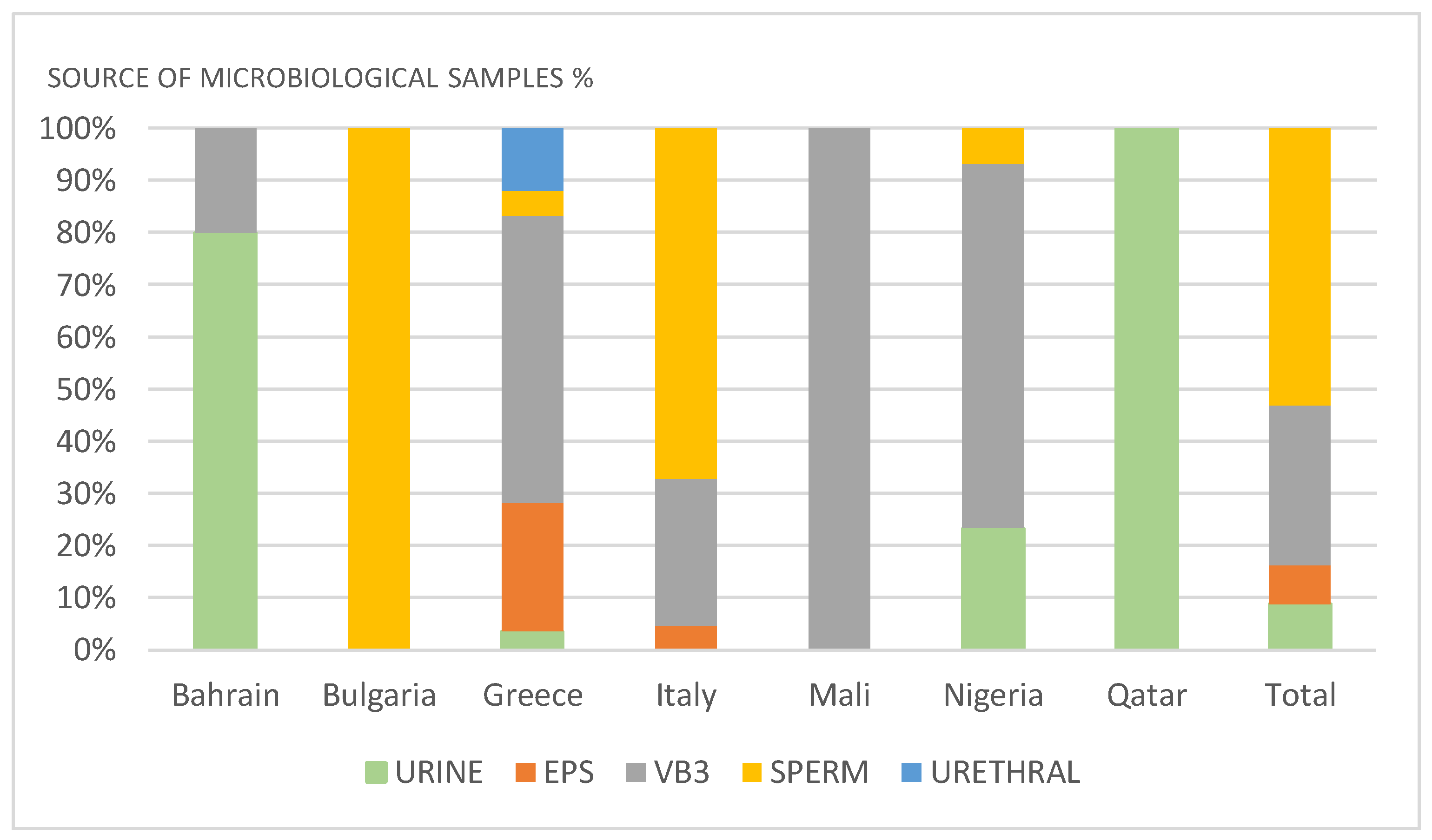 Diagnostics 11 01333 g001