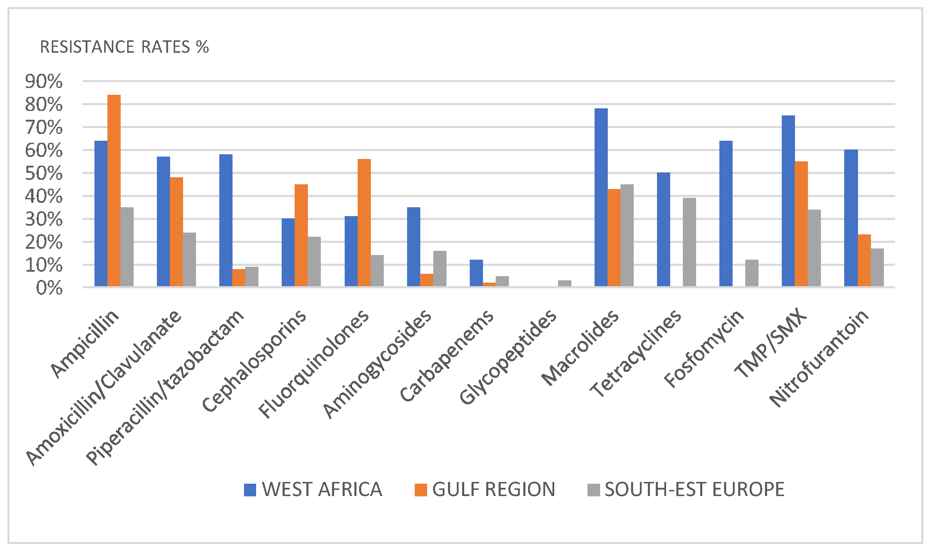 Diagnostics 11 01333 g004