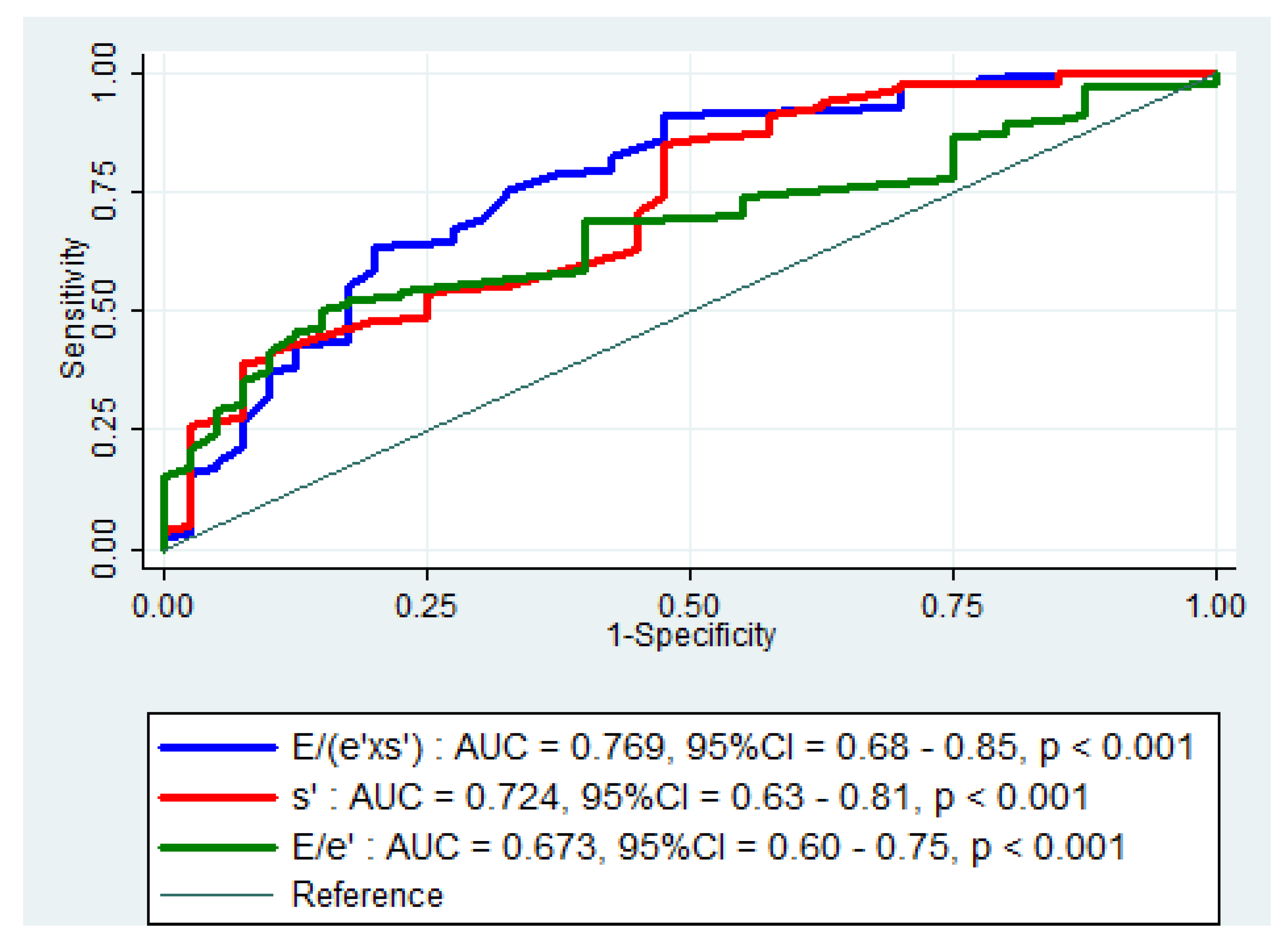 Diagnostics 11 01337 g001