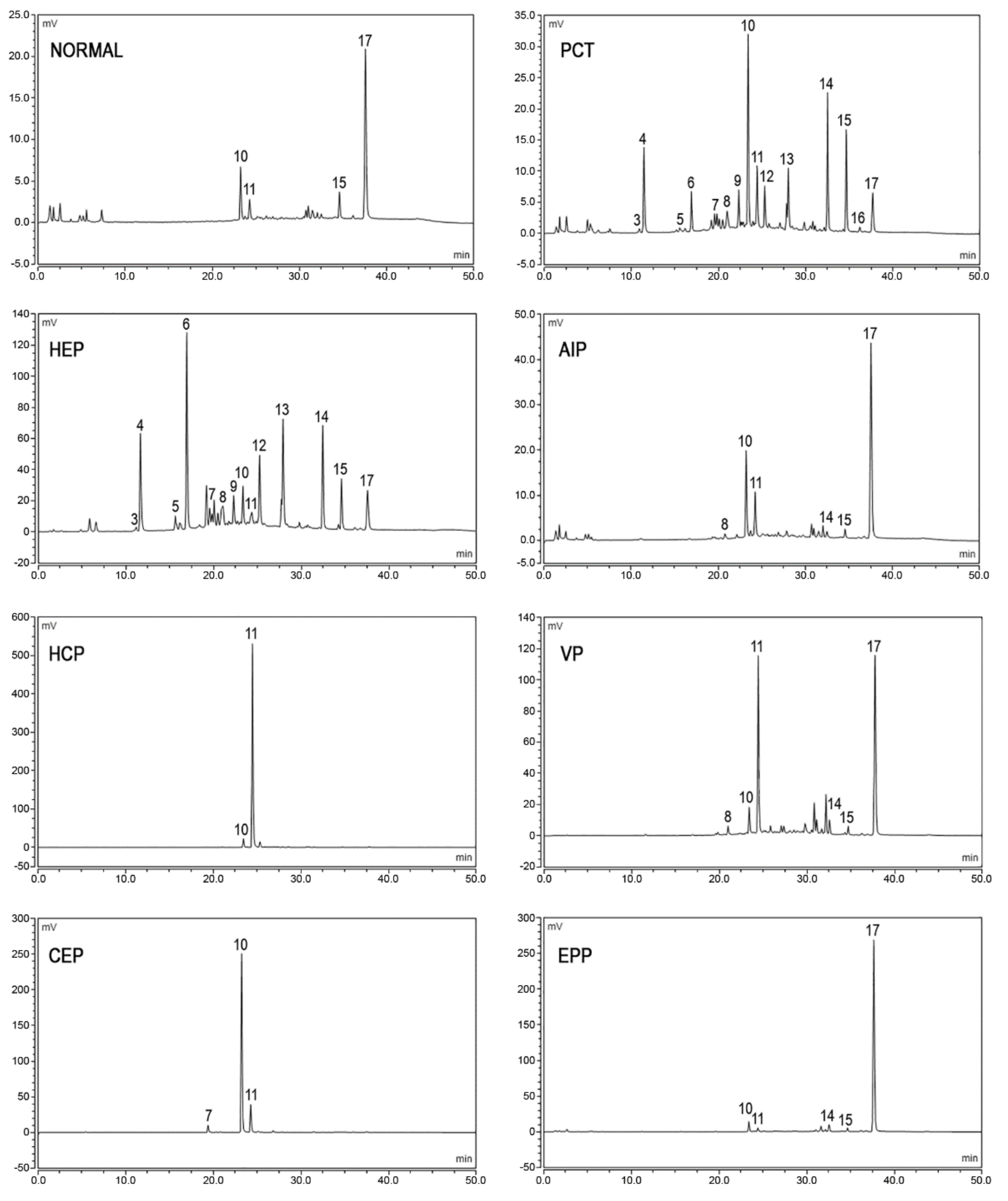 Diagnostics 11 01343 g004 Diagnostics 11 01343 g004