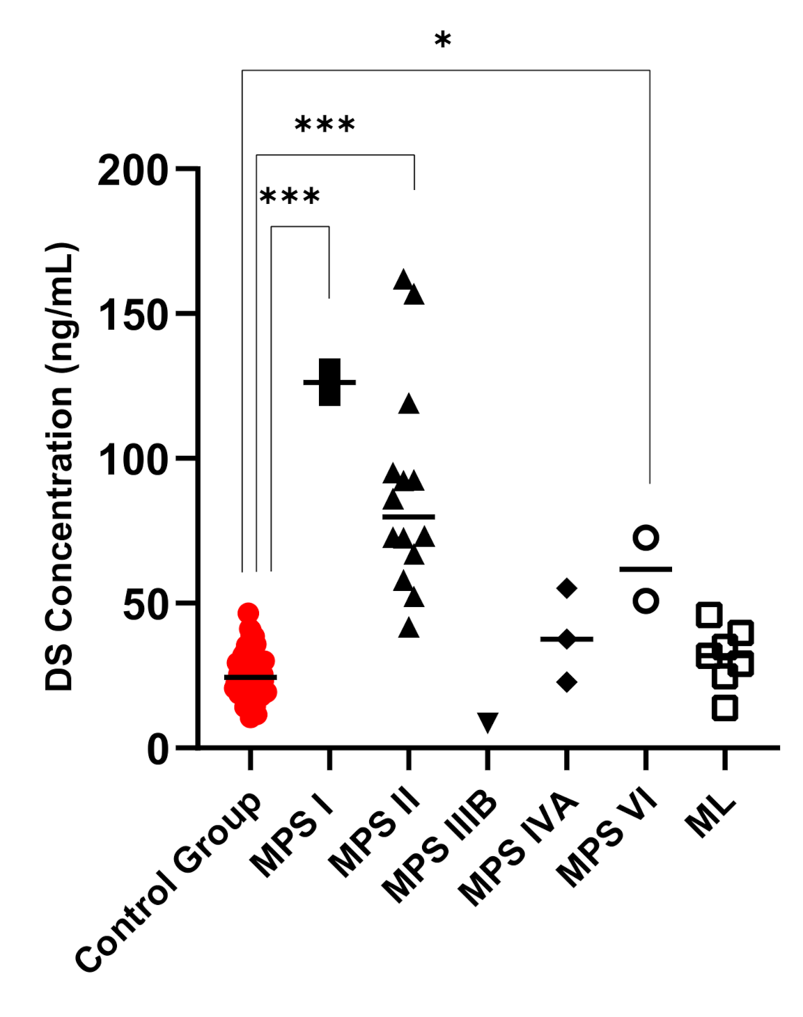 Diagnostics 11 01347 g001 Diagnostics 11 01347 g001