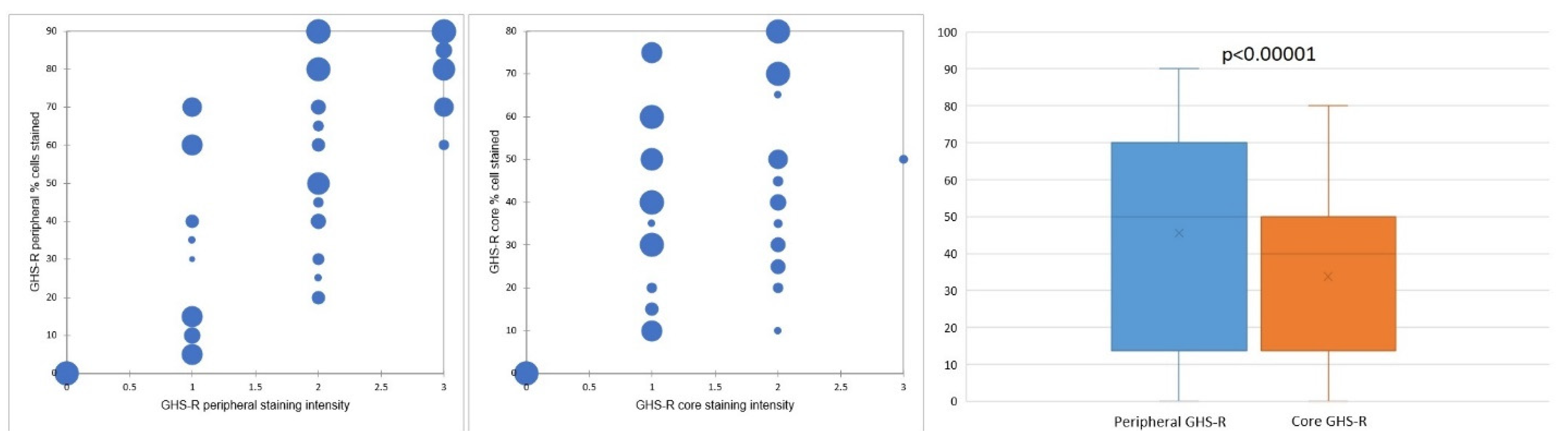 Diagnostics 11 01361 g002
