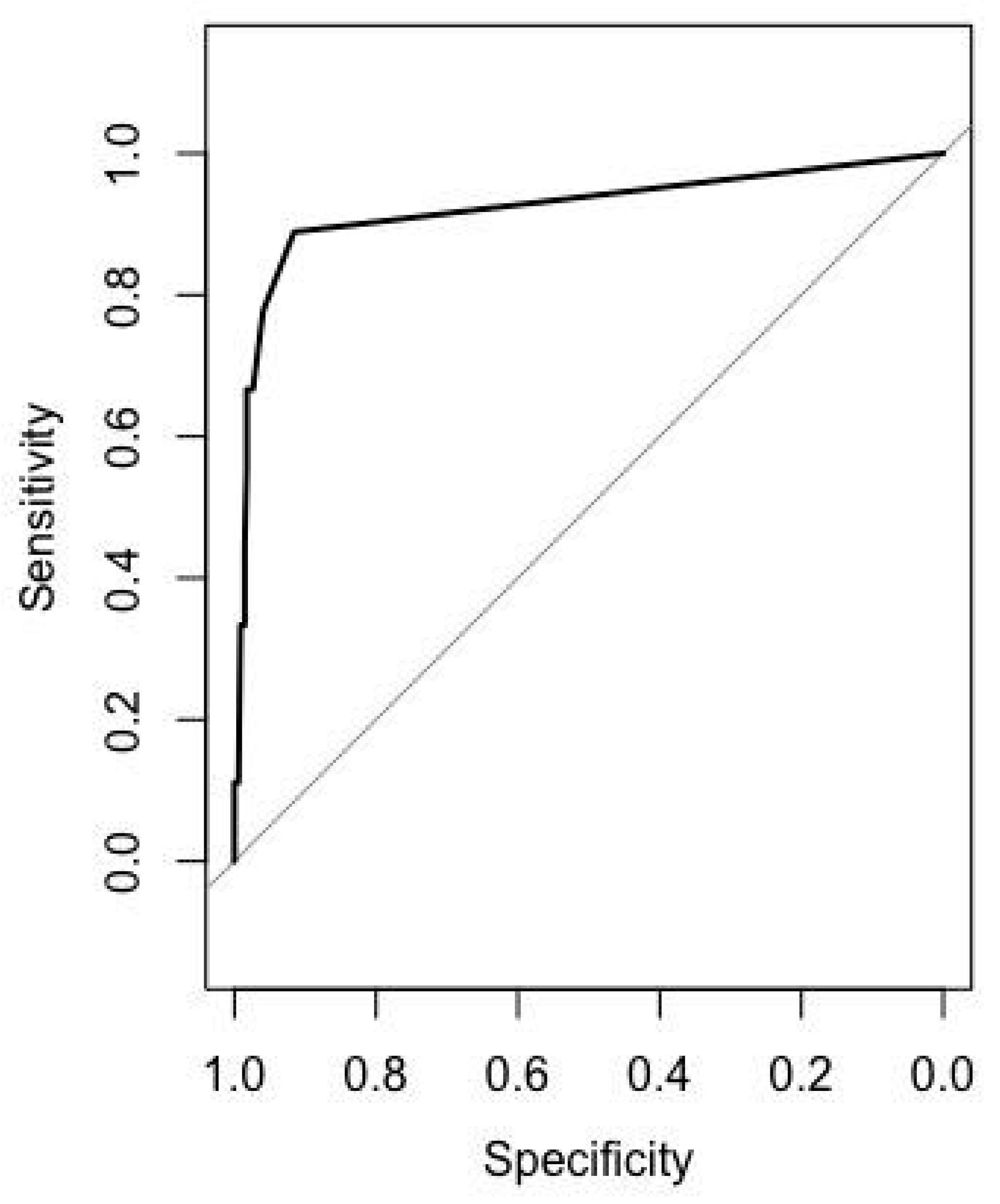 Diagnostics 11 01364 g001 Diagnostics 11 01364 g001
