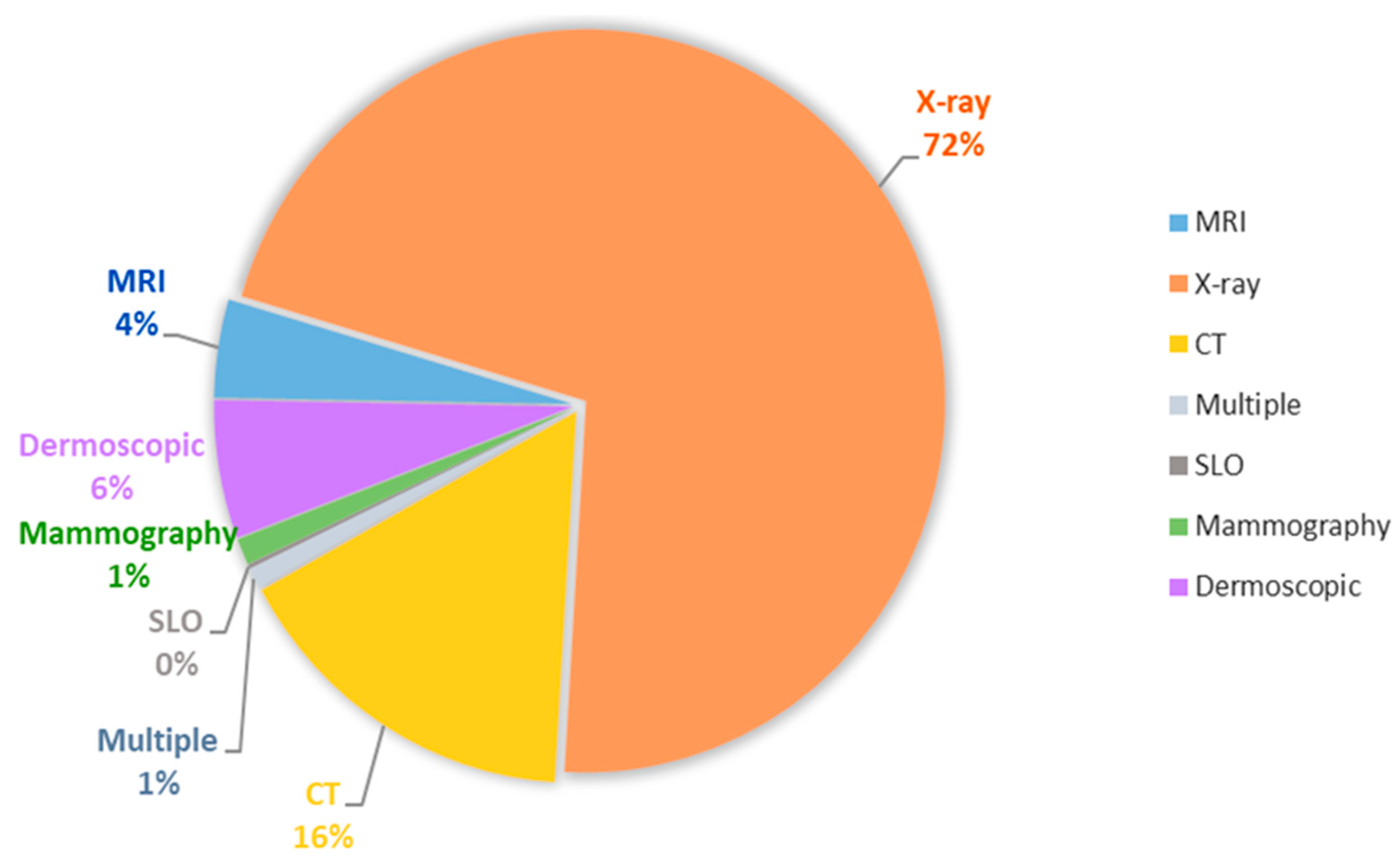 Diagnostics 11 01373 g002 550