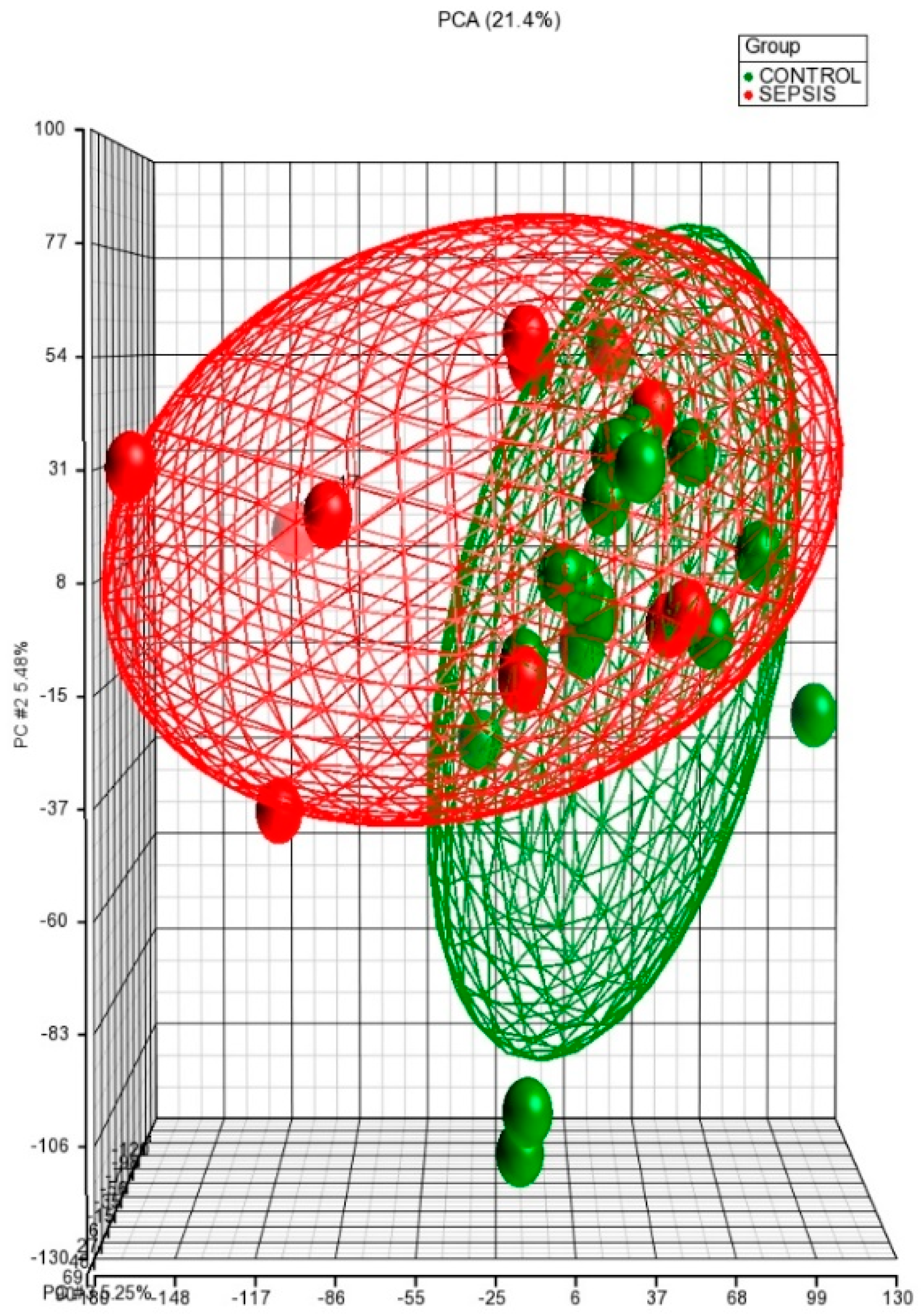 Diagnostics 11 01389 g001