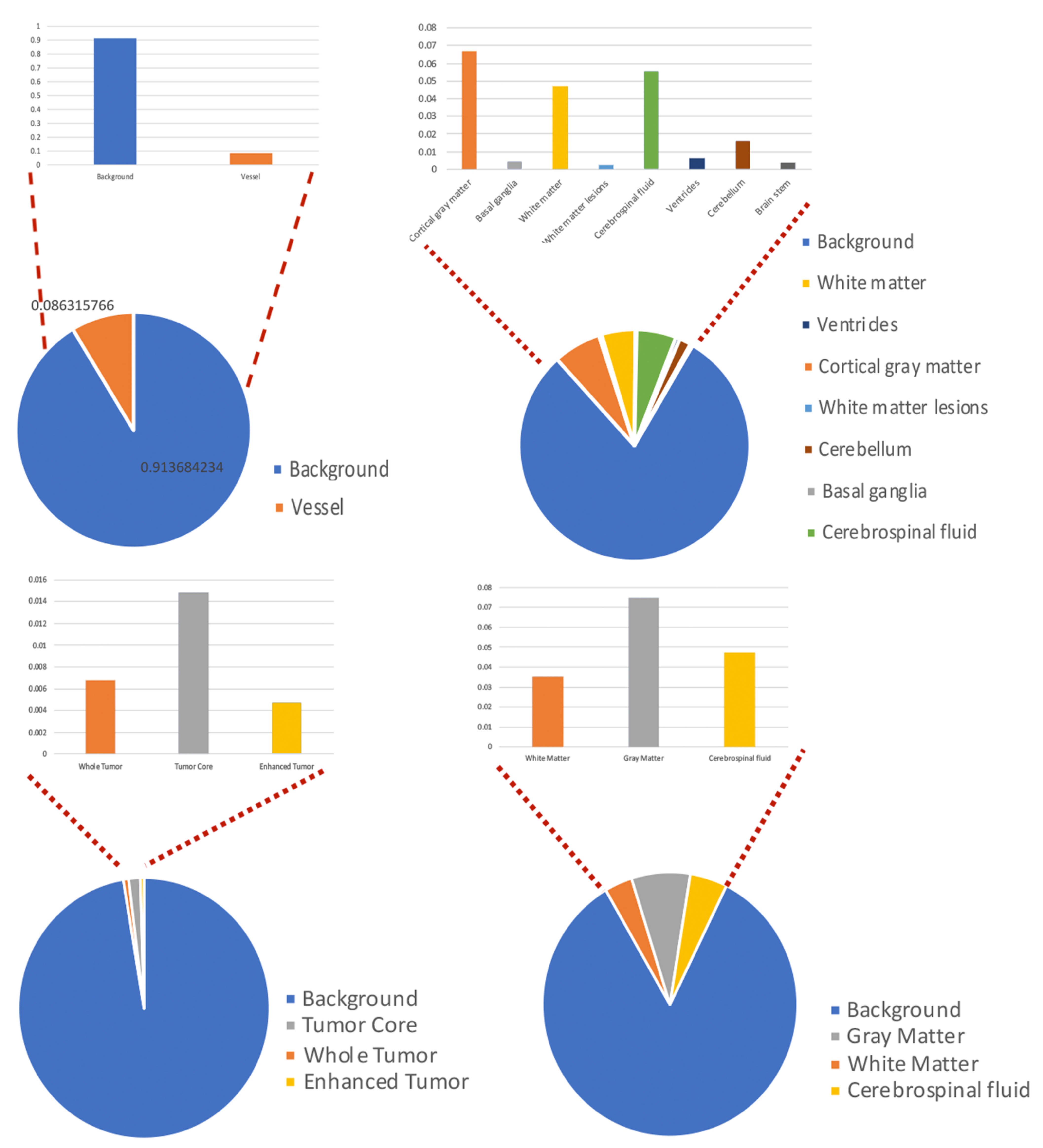 Diagnostics 11 01393 g002