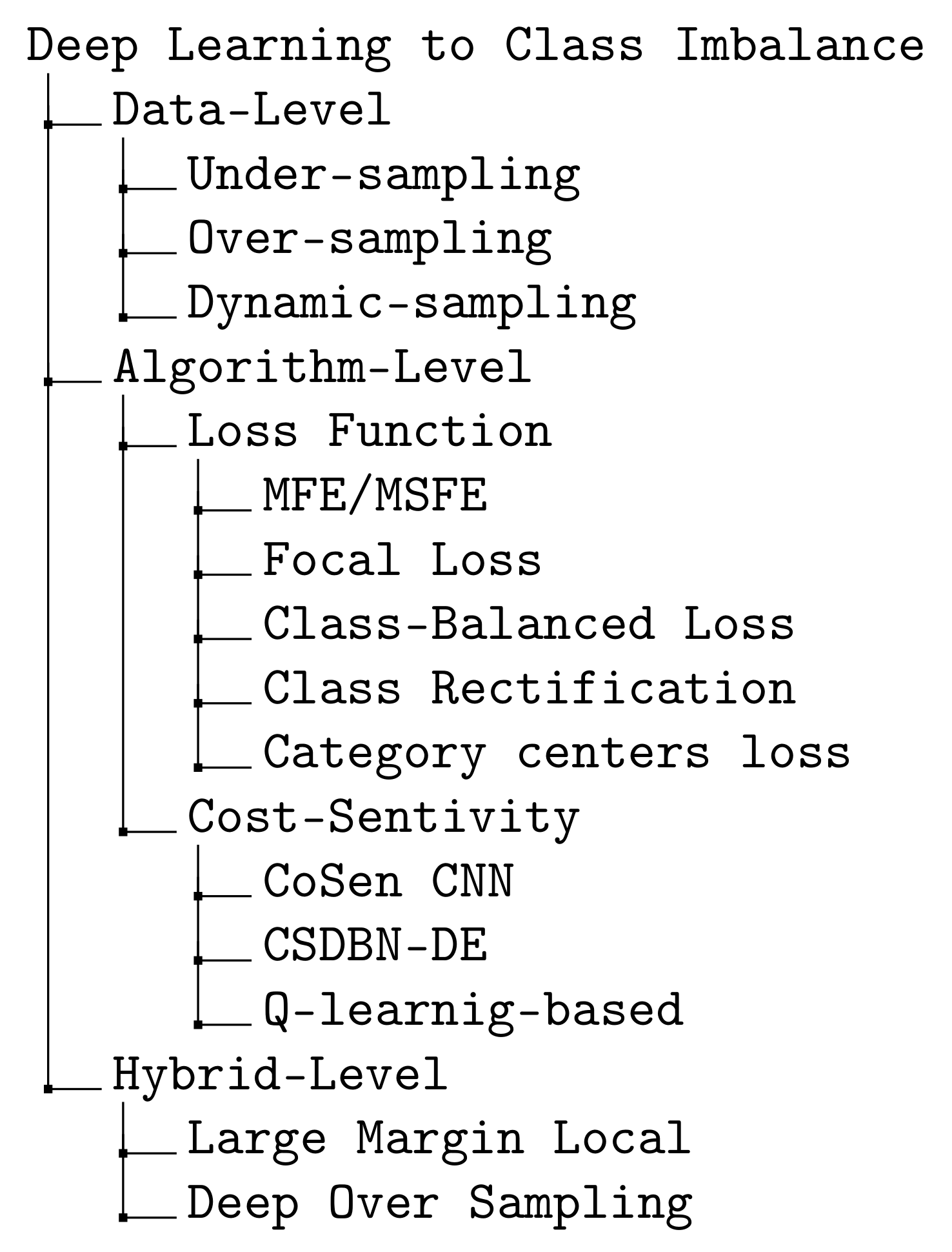 Diagnostics 11 01393 g005
