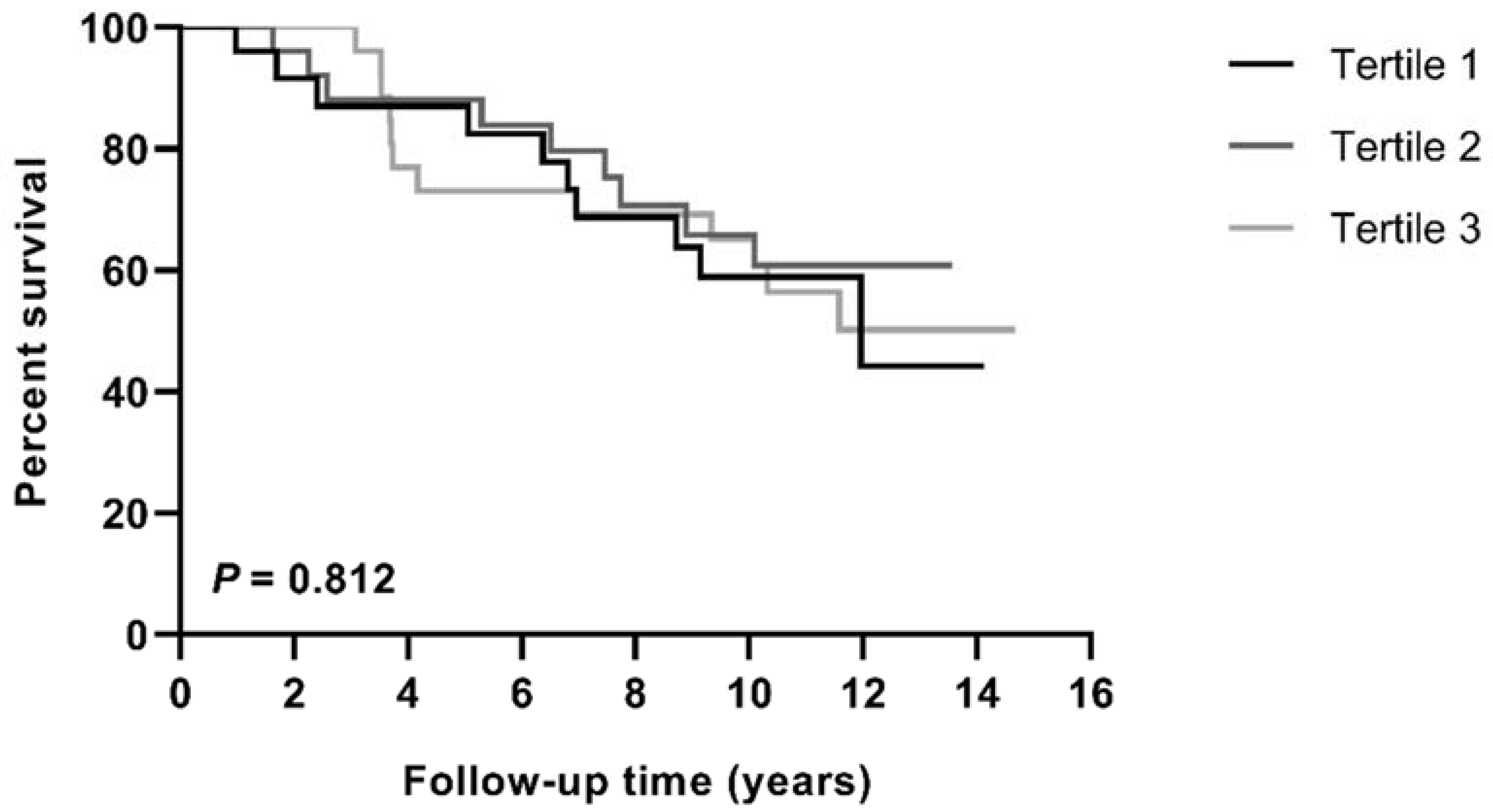 Diagnostics 11 01407 g002