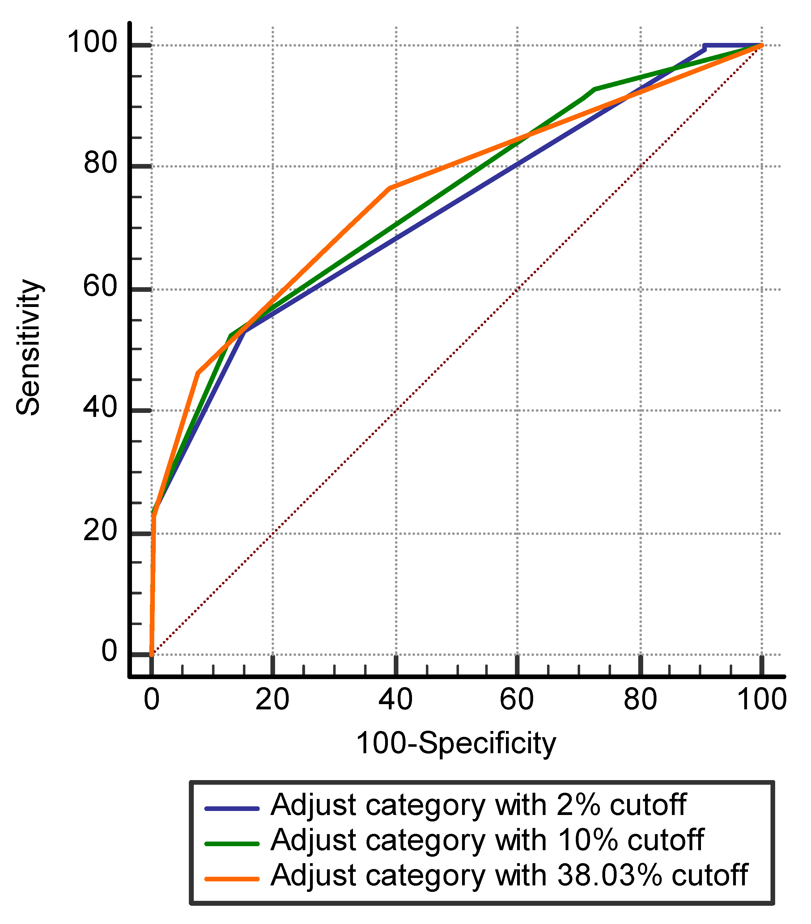 Diagnostics 11 01409 g004